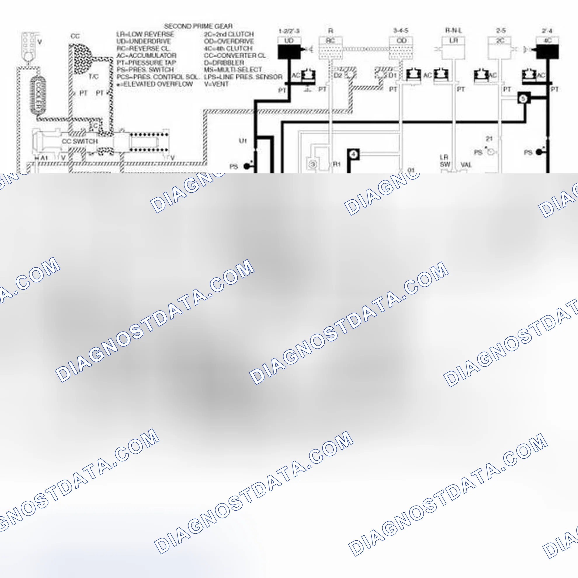 Scheme 10