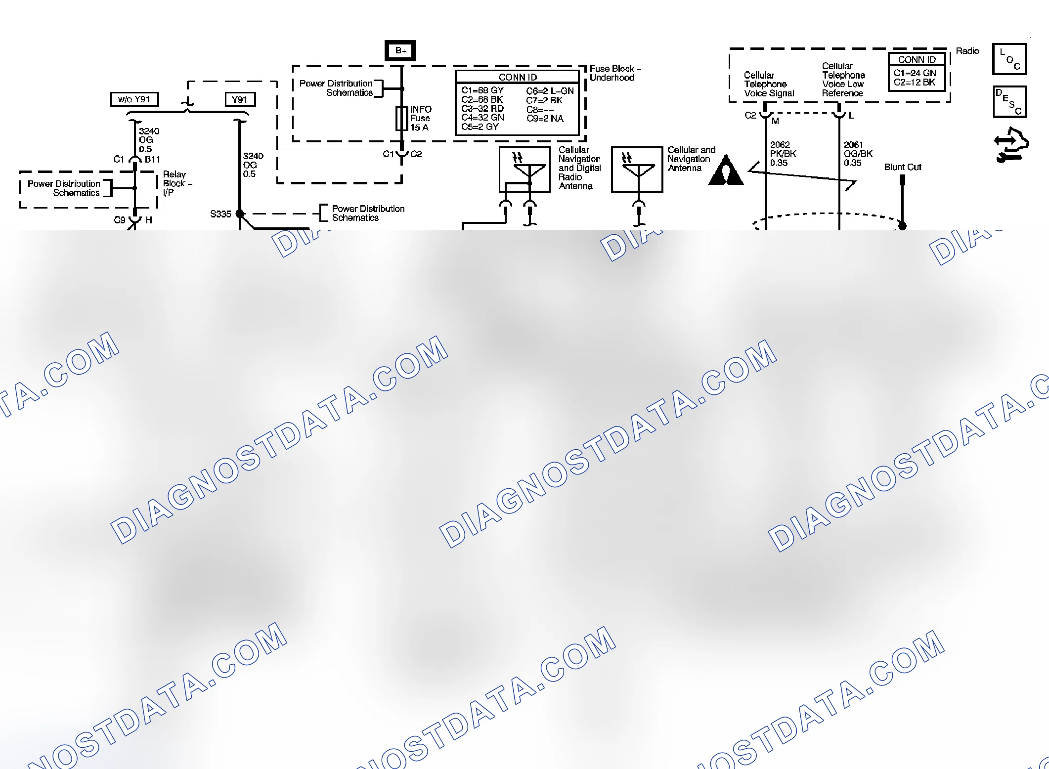 Scheme 18: OnStar Schematics