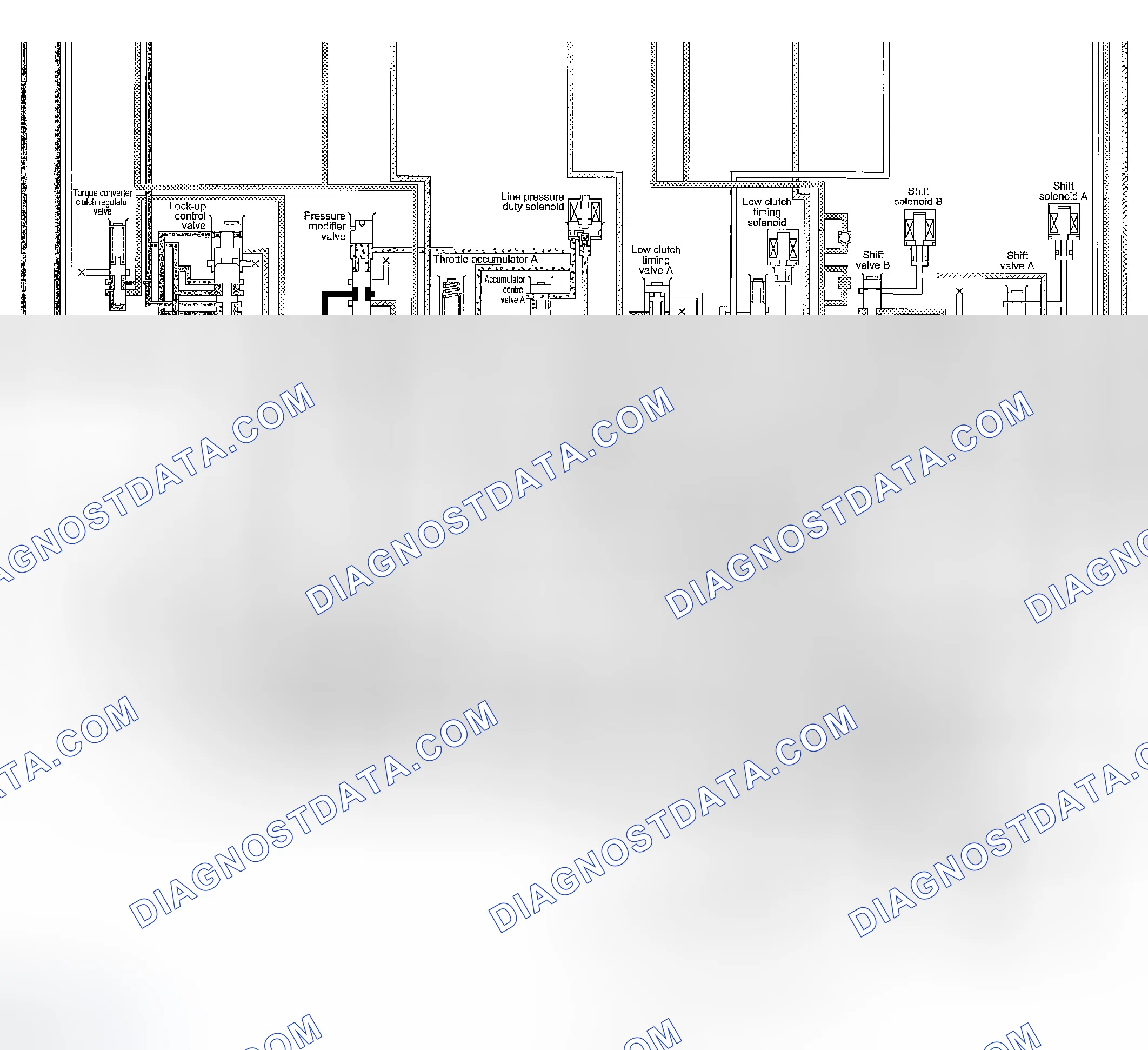 Scheme 879