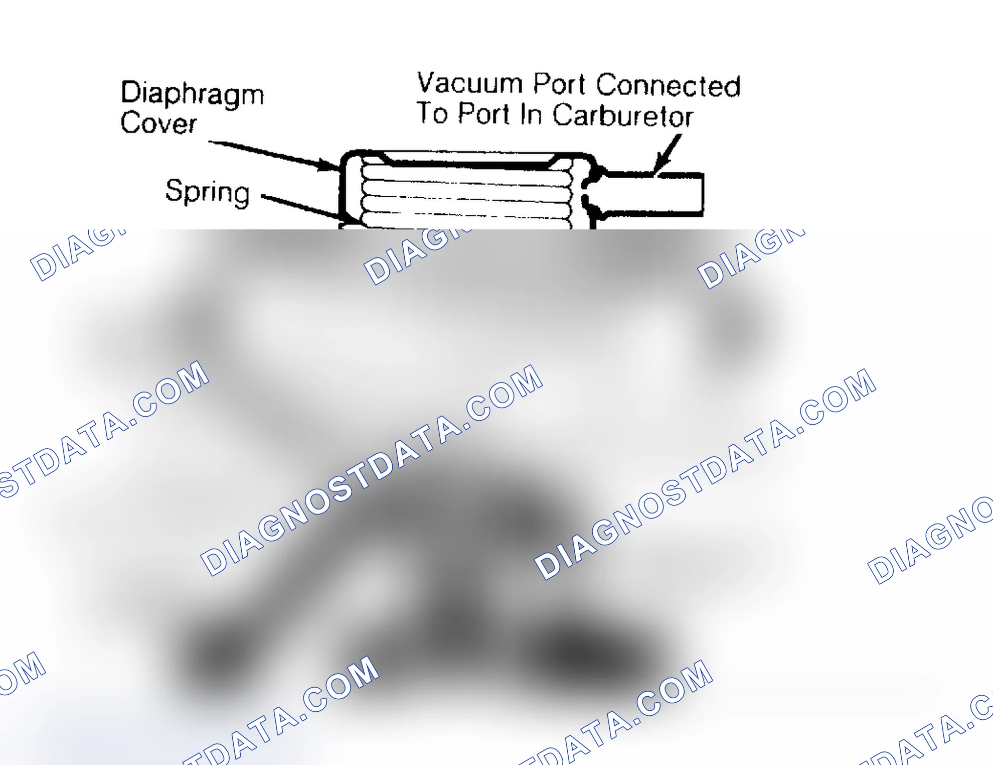 Scheme 185: Vacuum Modulated (Ported) & Negative Backpressure Types