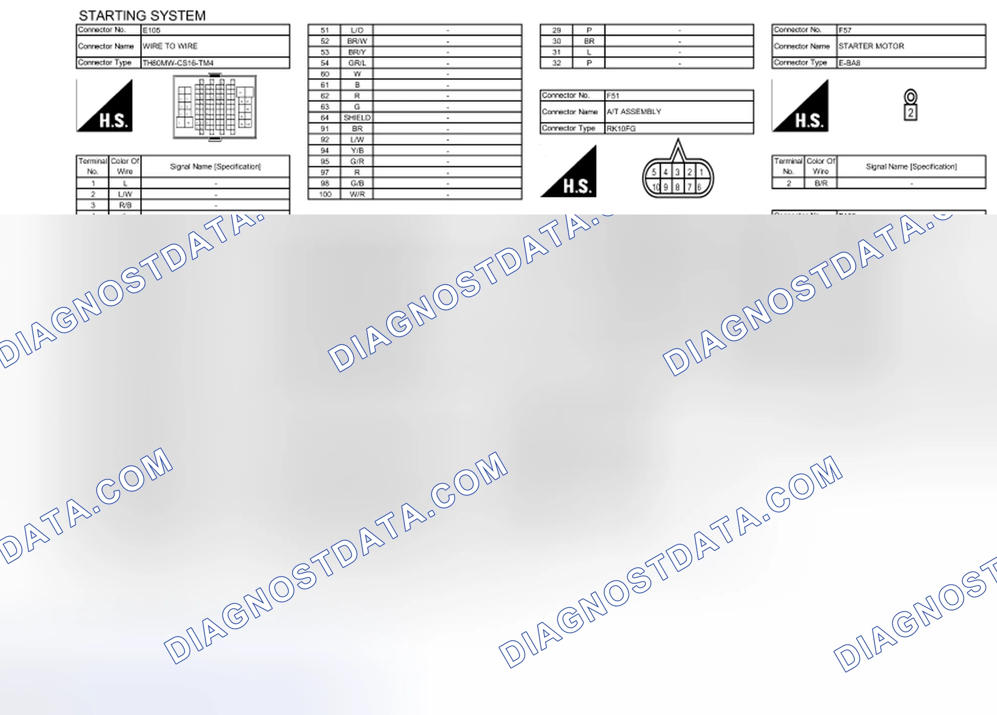 Scheme 4
