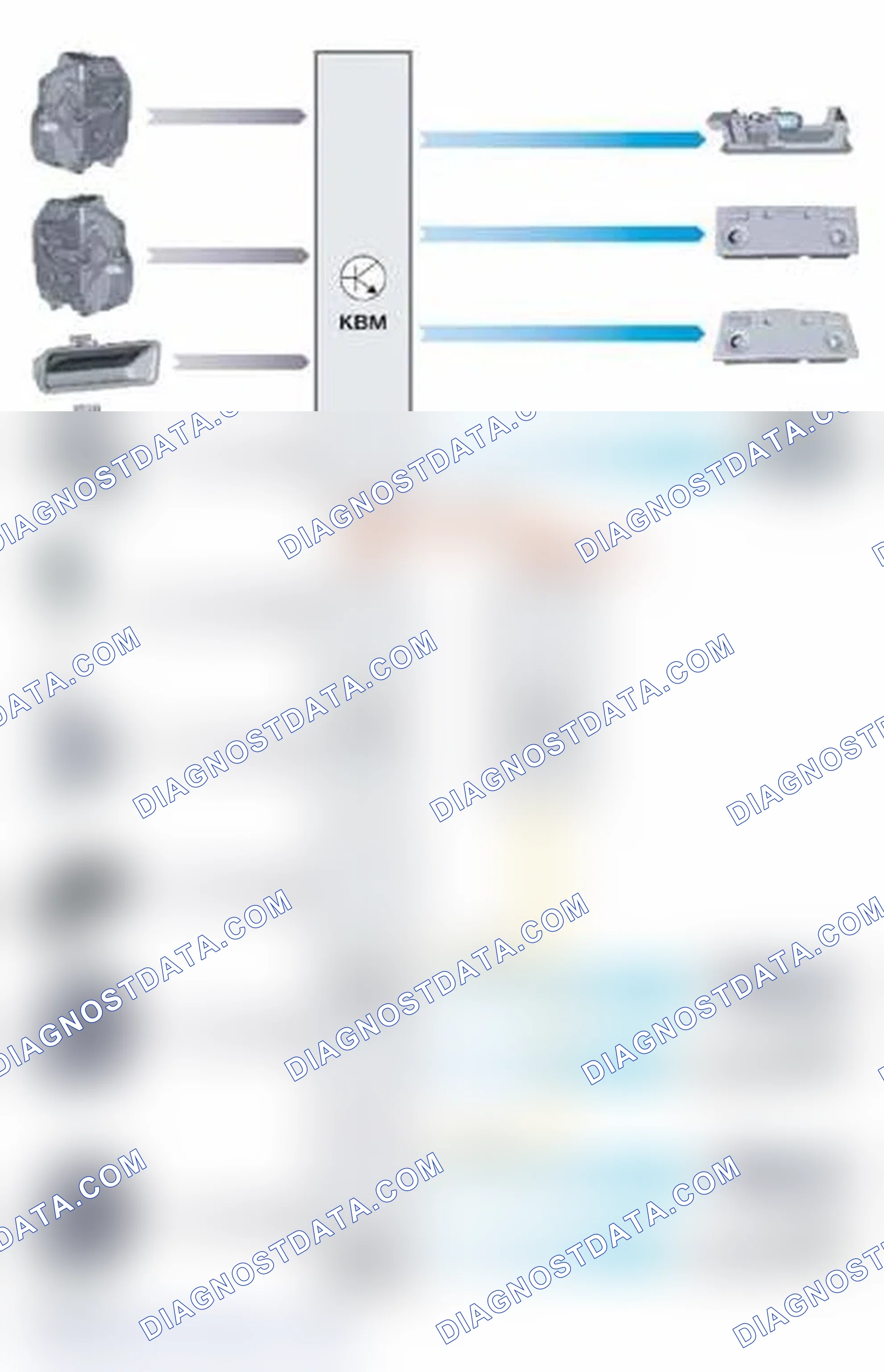 Scheme 72: PWM Control