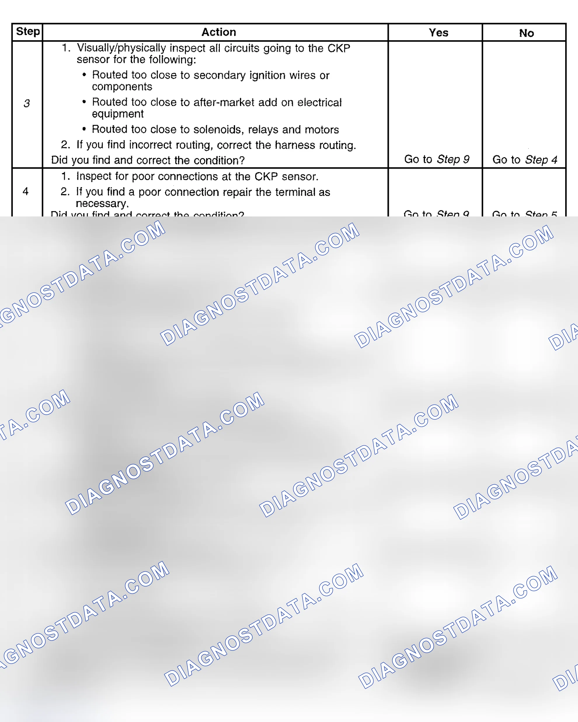 Scheme 565