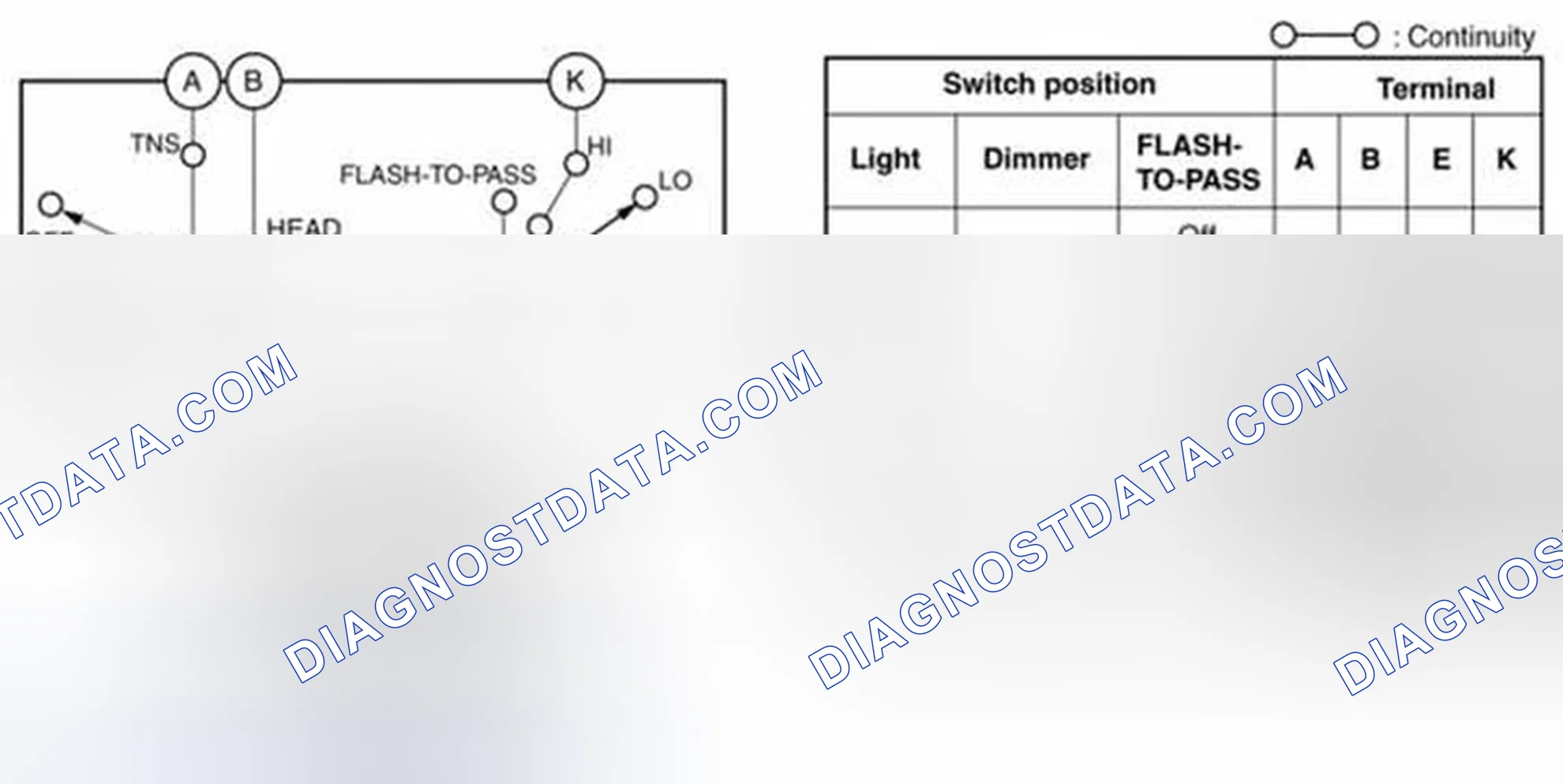 Scheme 54: Vehicles Without Auto Light System