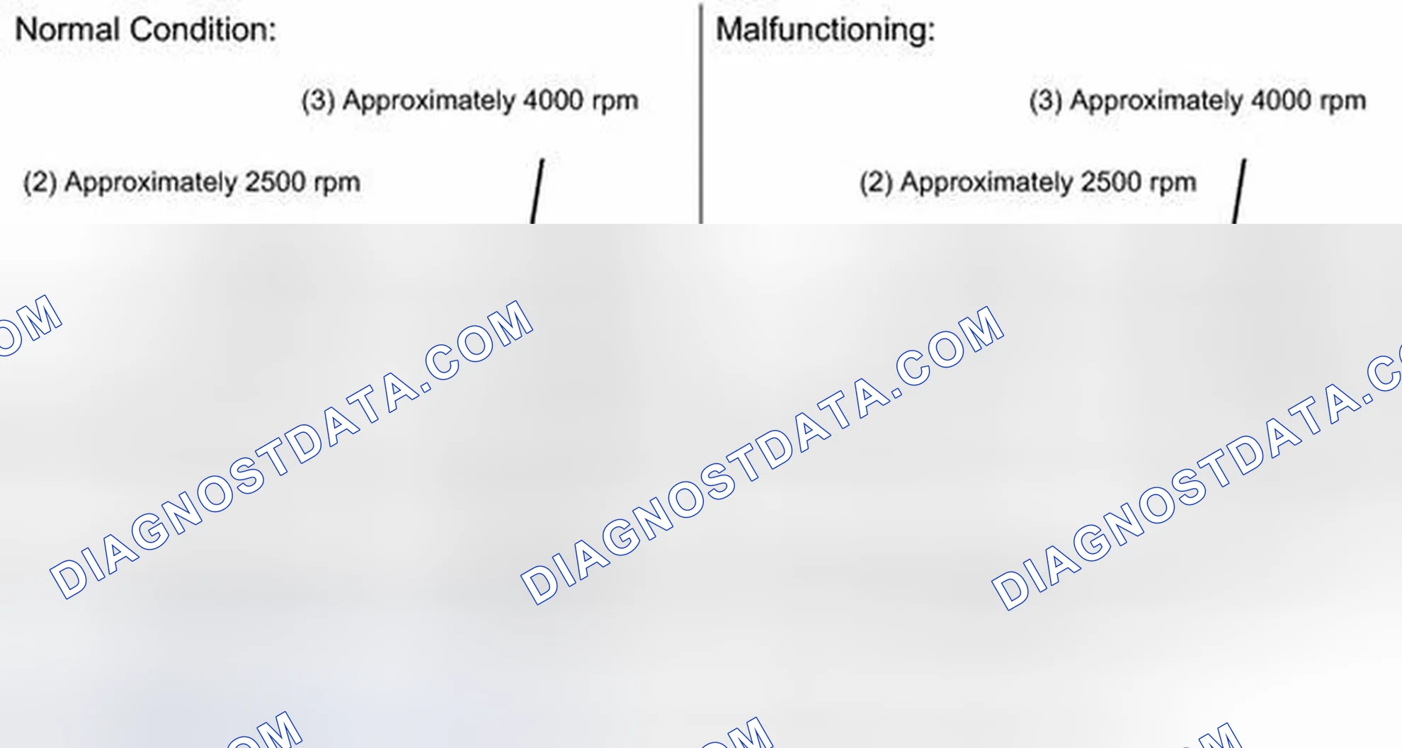 Scheme 466: PROCEDURE