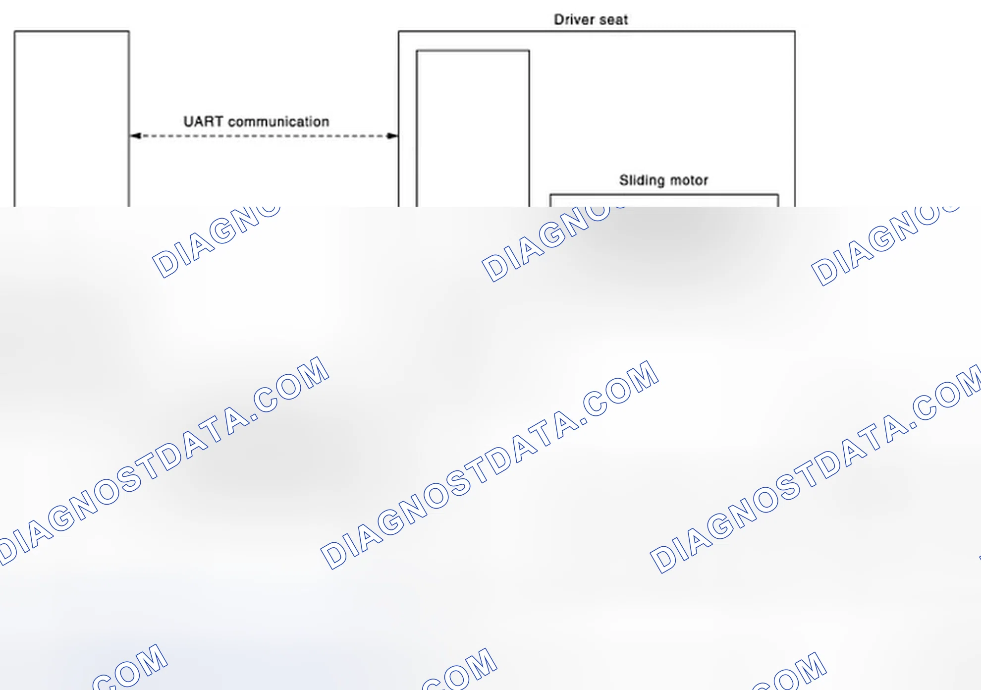 Scheme 228: ENTRY ASSIST FUNCTION : System Diagram