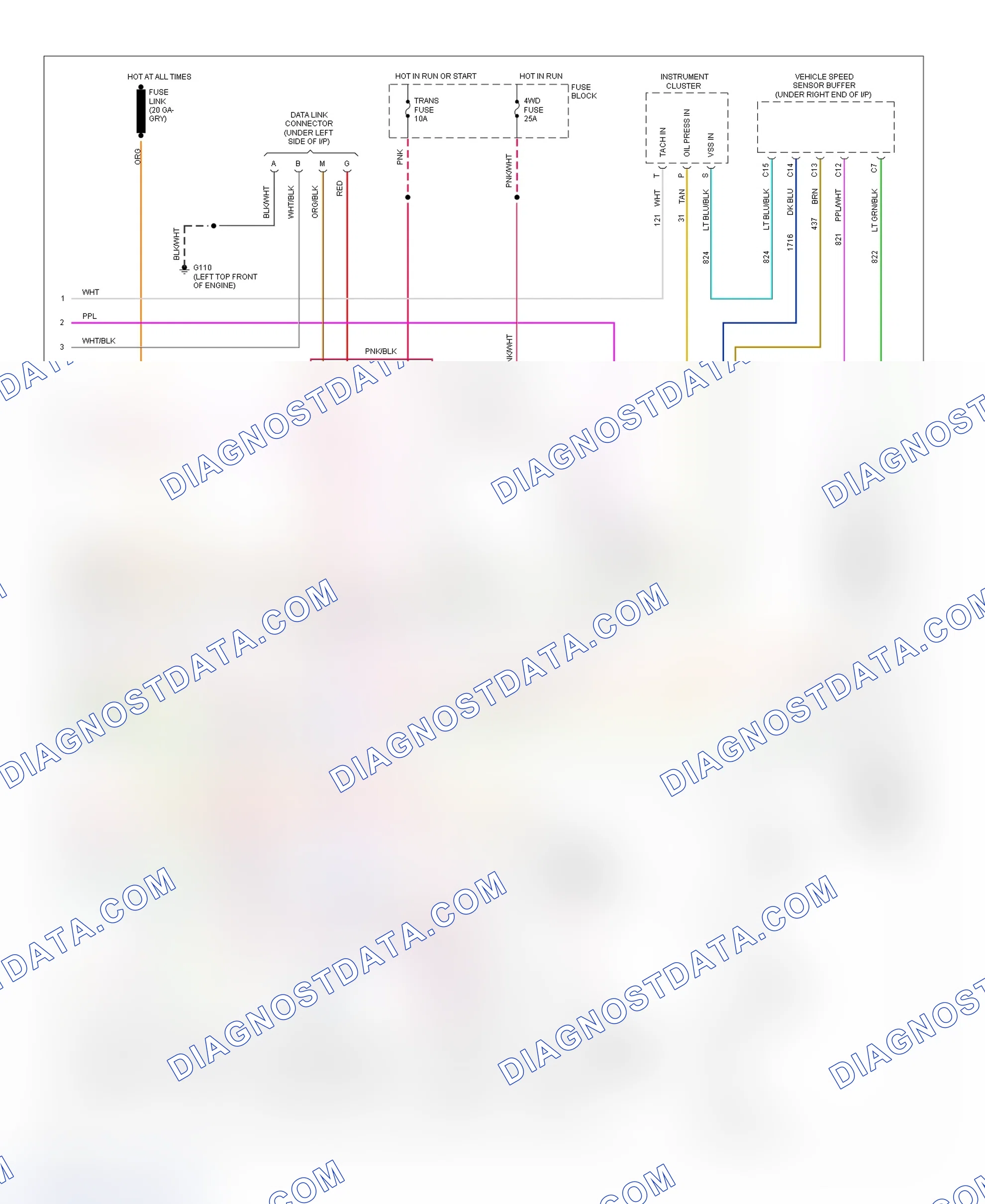 Scheme 23: Wiring Diagram (Blazer, Pickup, Sierra, Suburban & Yukon - 4.3L, 5.0L & 5.7L With A/T - 3 Of 3)