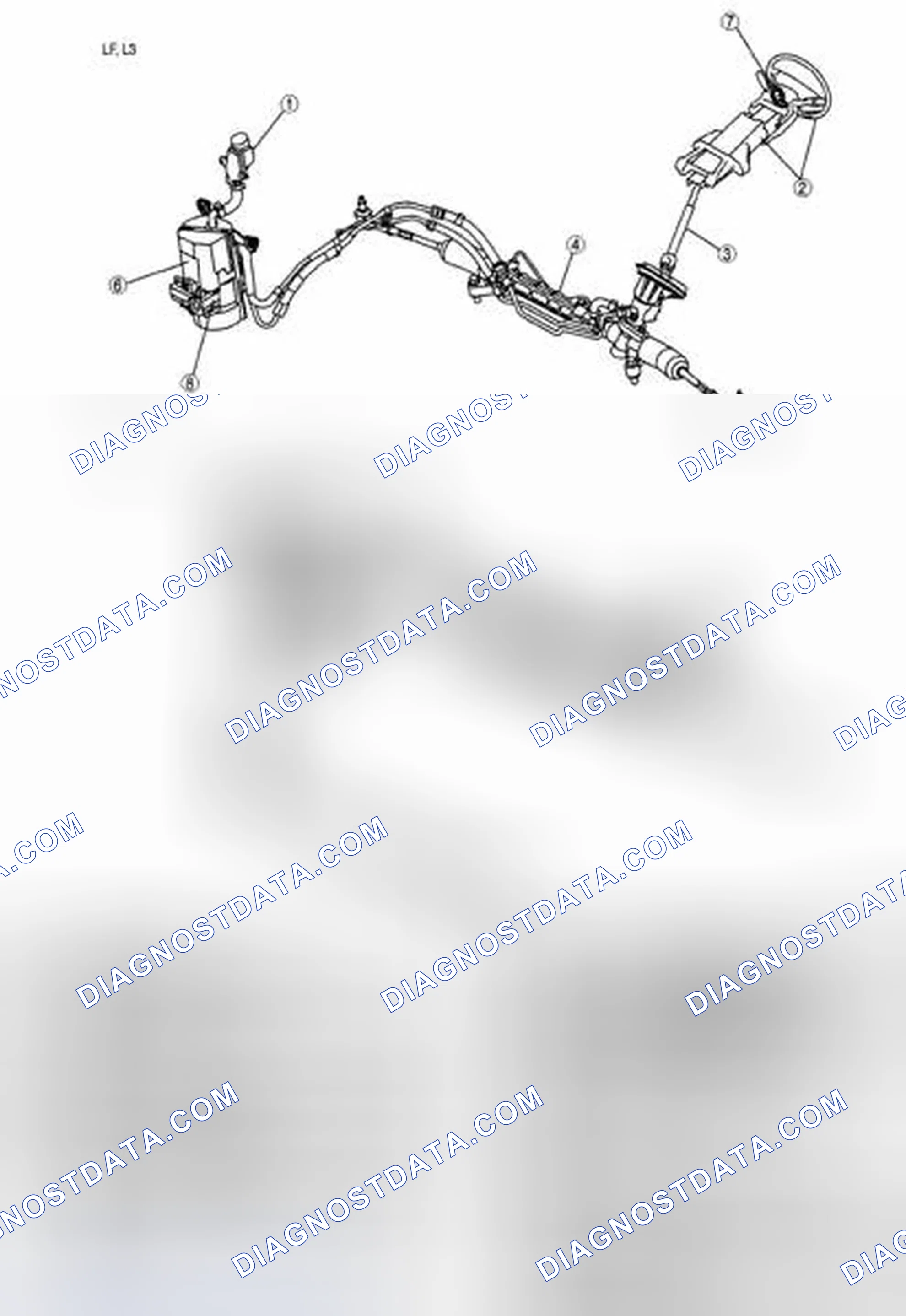 Scheme 1: STEERING LOCATION INDEX