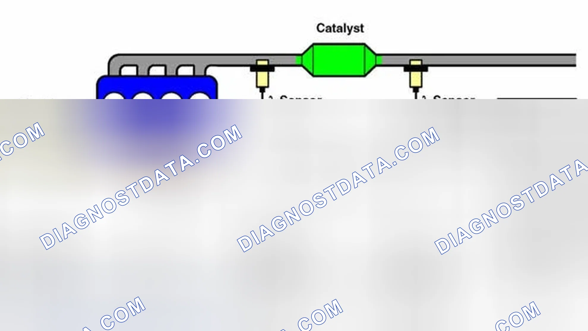 Scheme 308