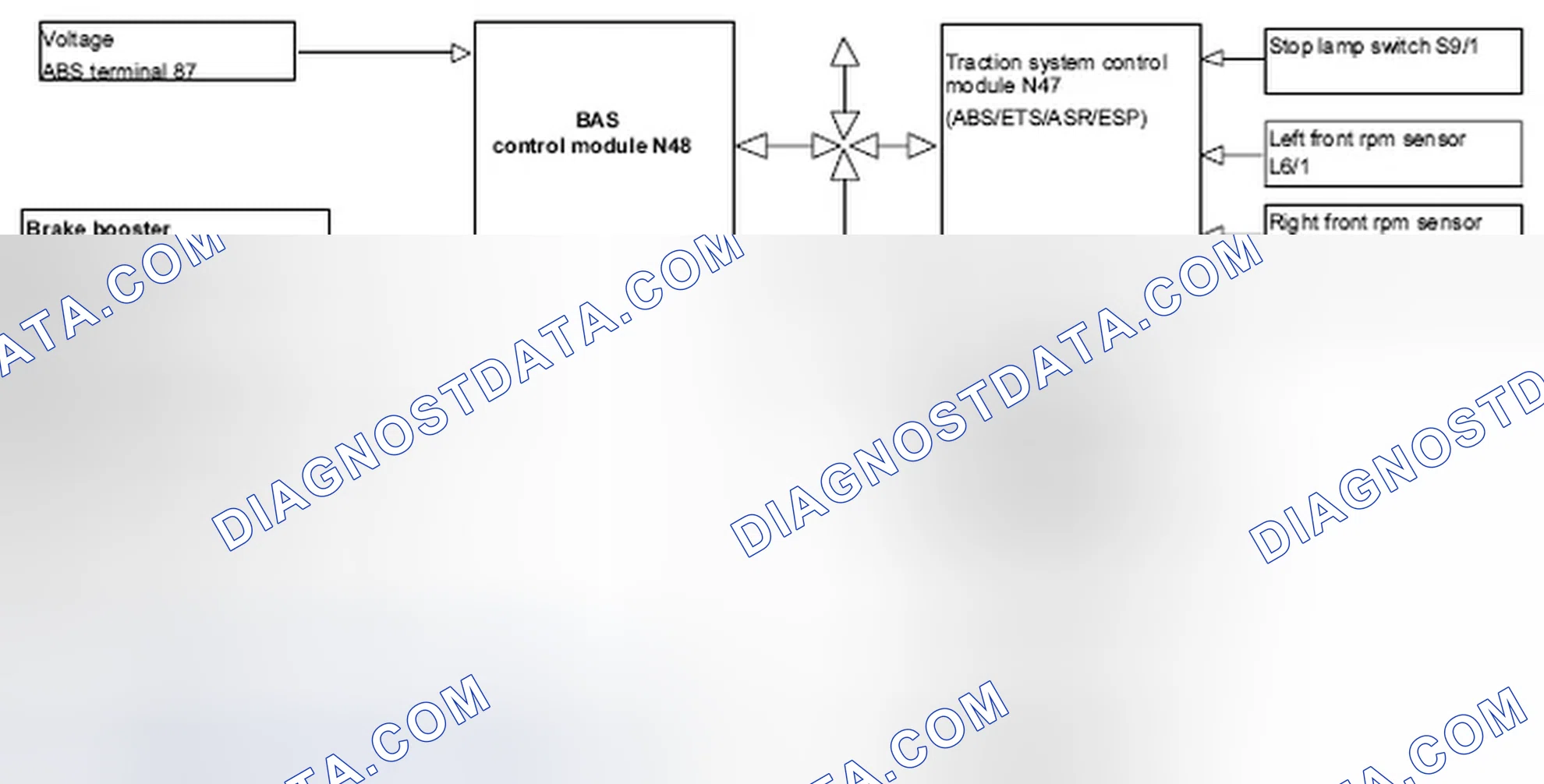Scheme 913: BAS brake application, function - GF42.31-P-2000A