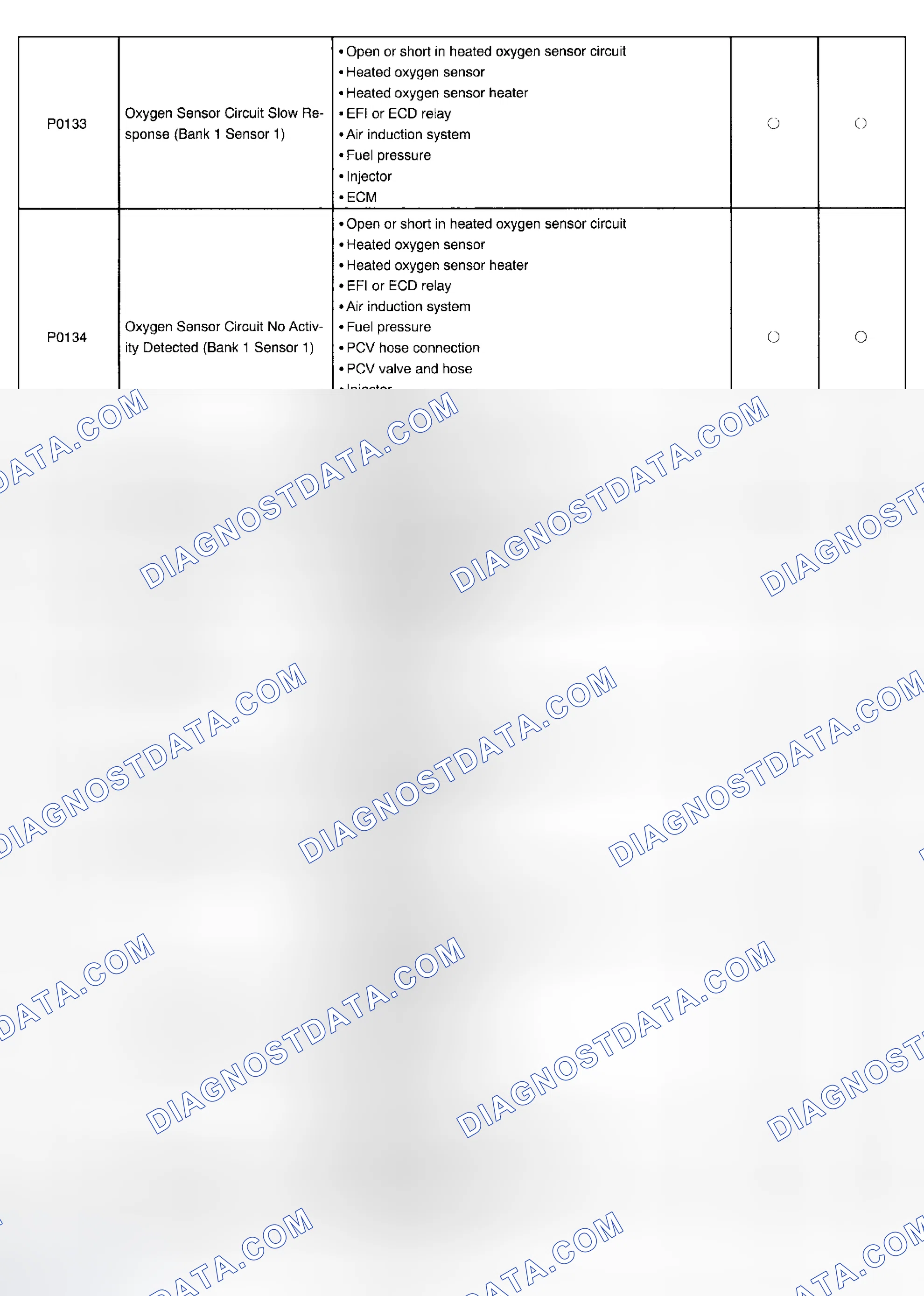Scheme 126