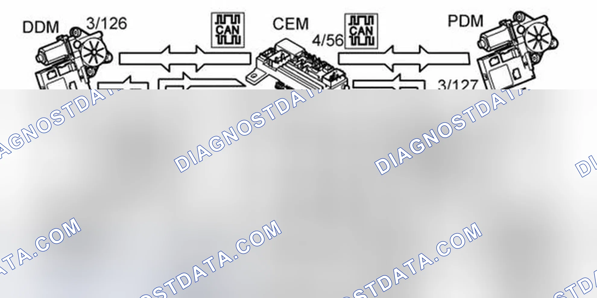 Scheme 331: INDICATION OF THE STATUS OF THE DOORS AND HATCHES