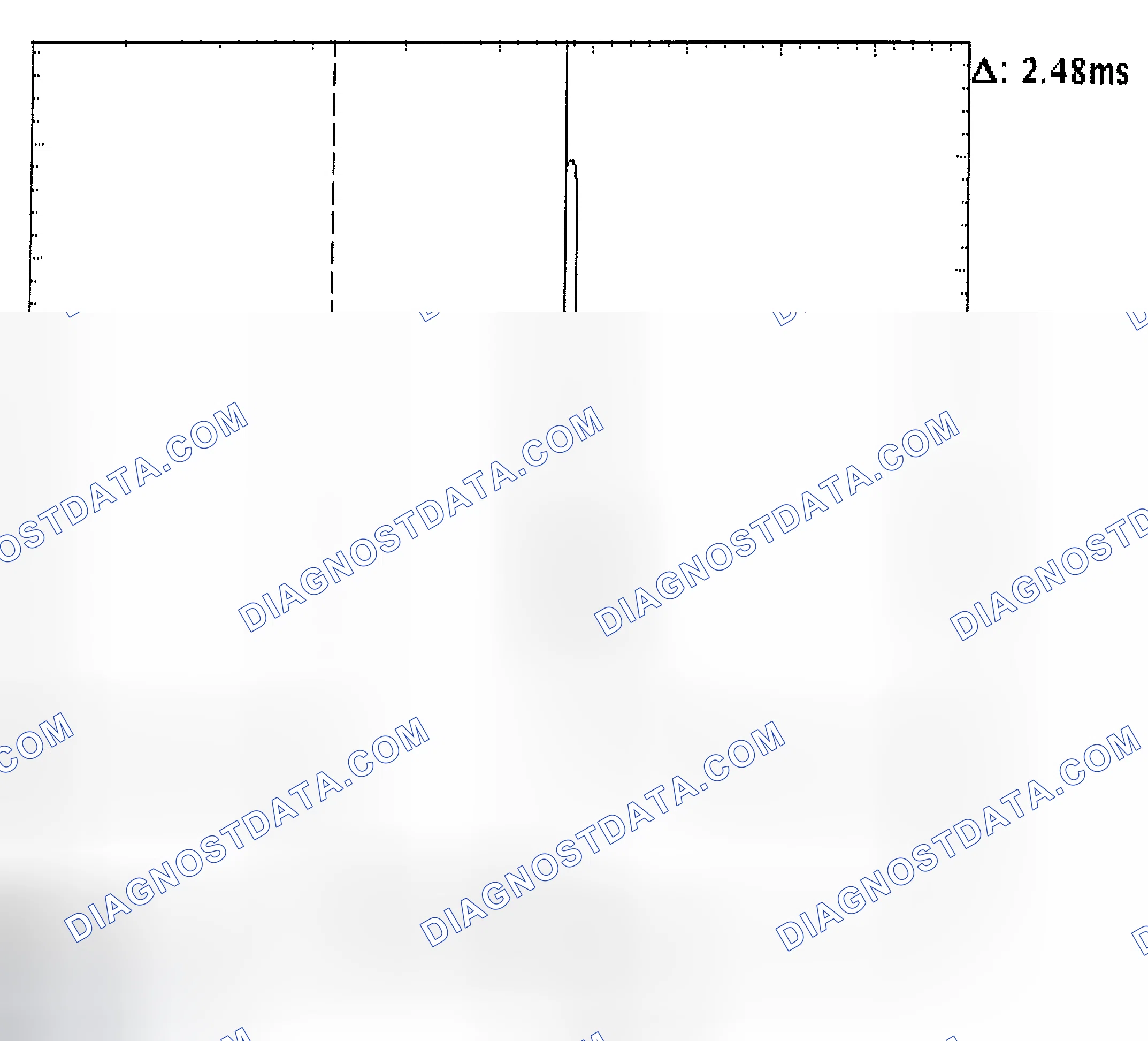 Scheme 24: Injector Bank - Known Good - Voltage Pattern