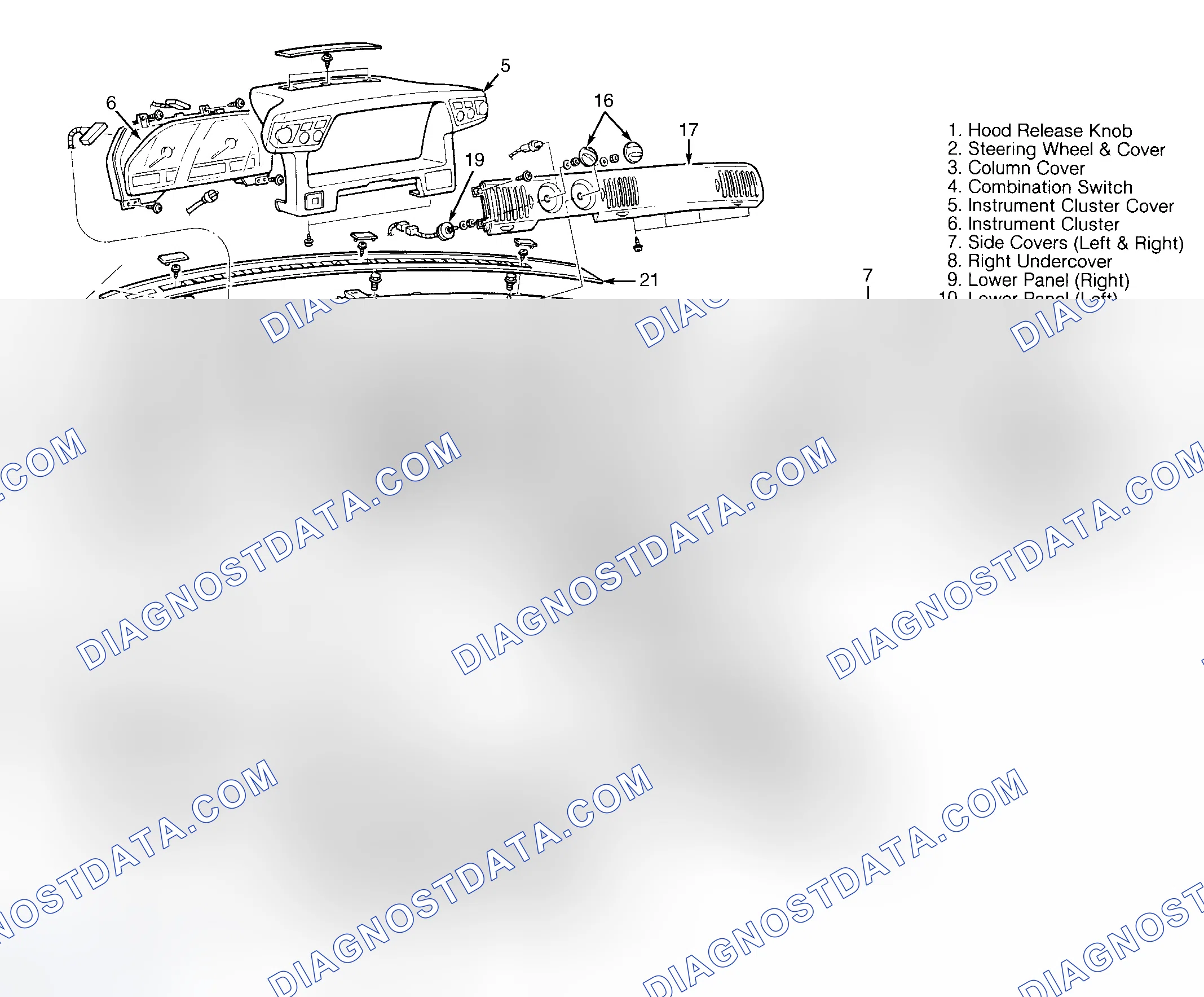 Scheme 3: Removal & Installation