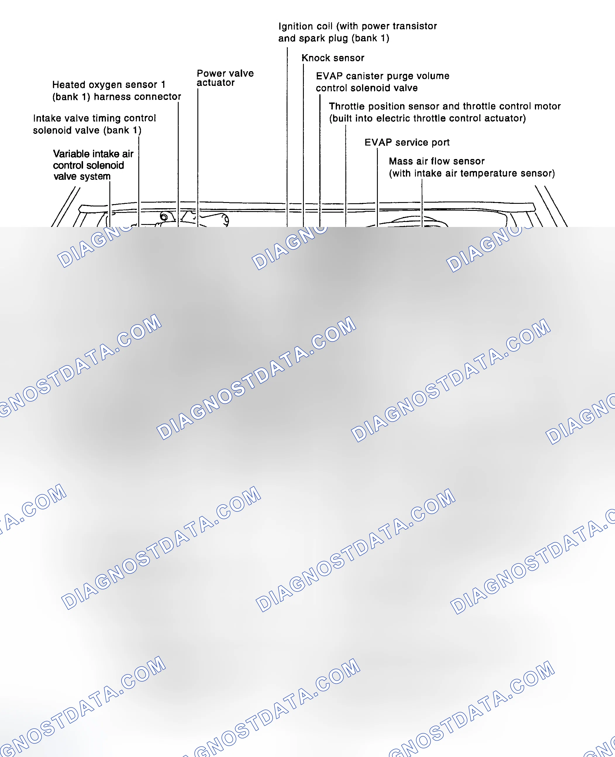 Scheme 96