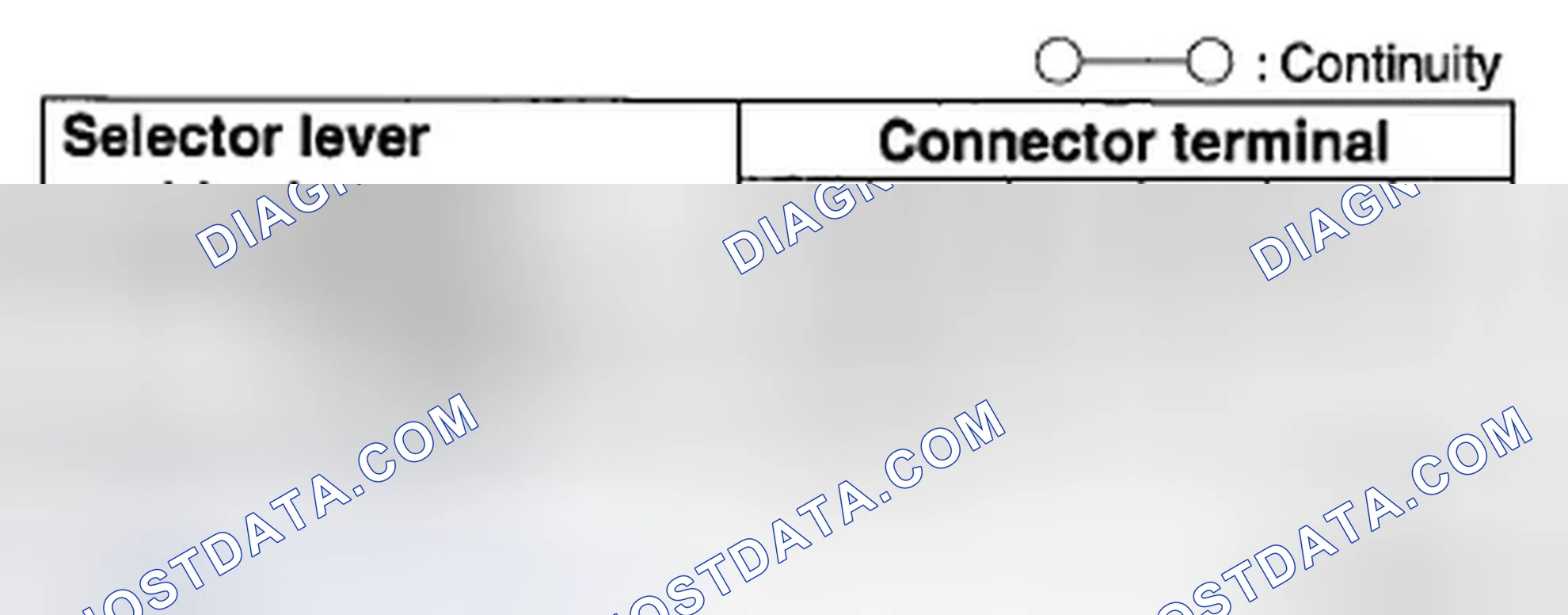 Scheme 383: SELECTOR LEVER COMPONENT INSPECTION
