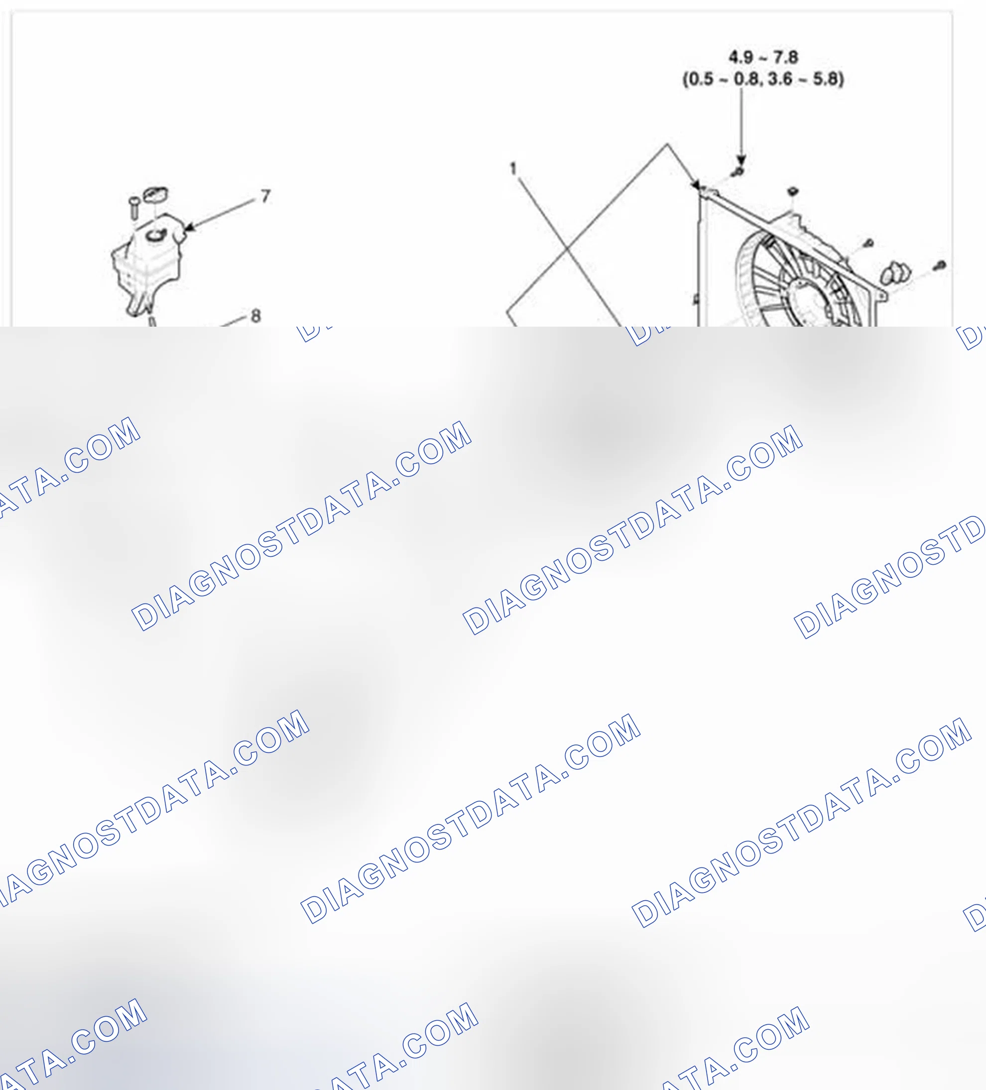 Scheme 63: Components