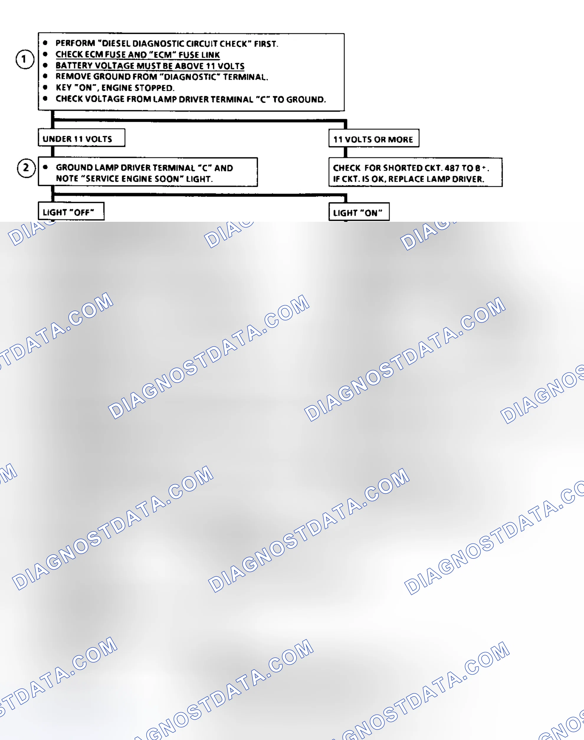 Scheme 157