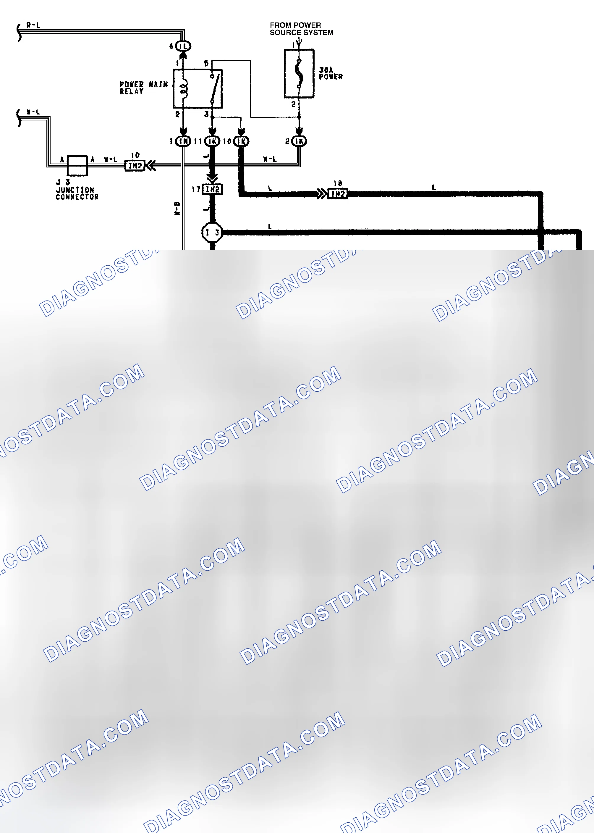 Scheme 30