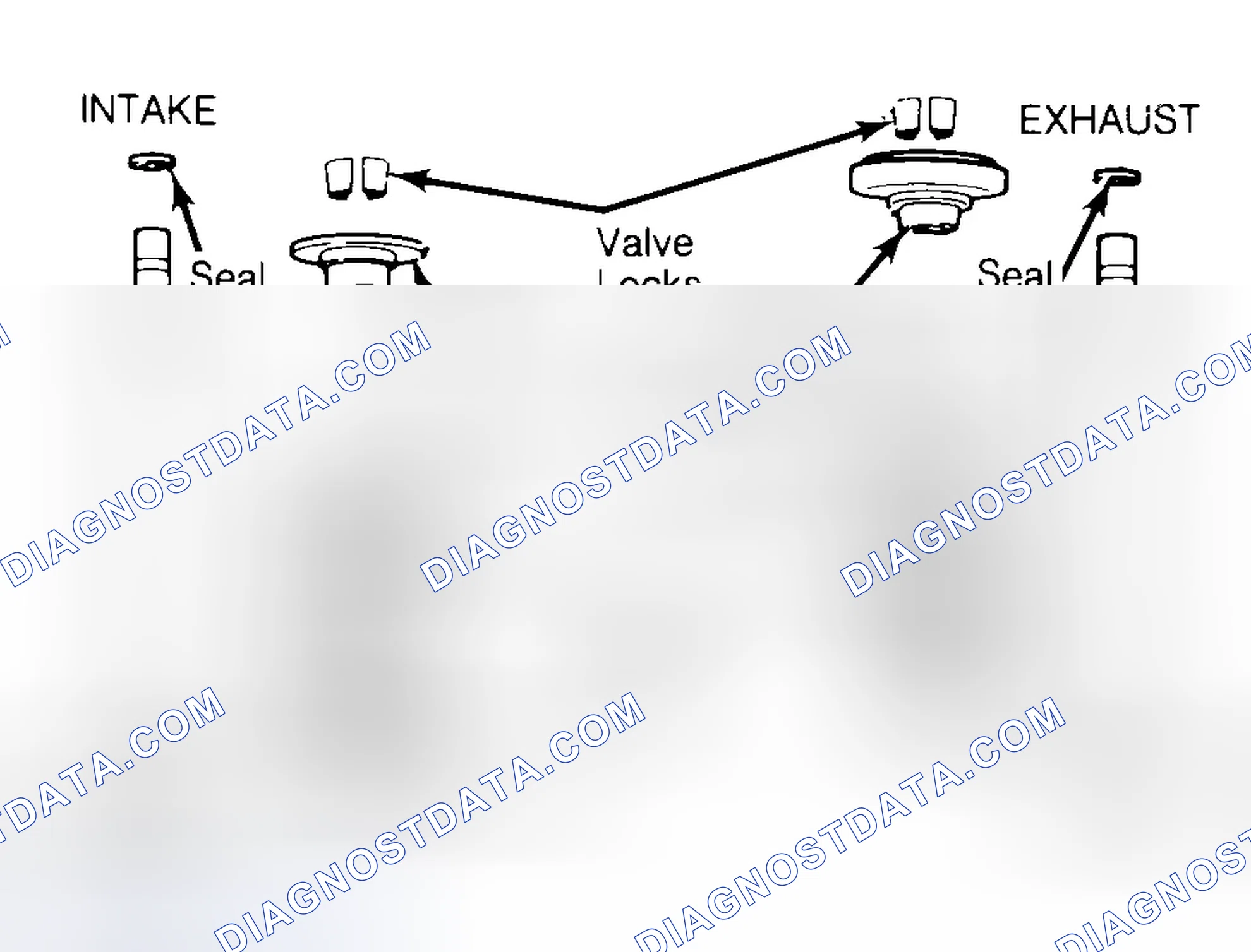 Scheme 11: Exploded View of Valve Assemblies