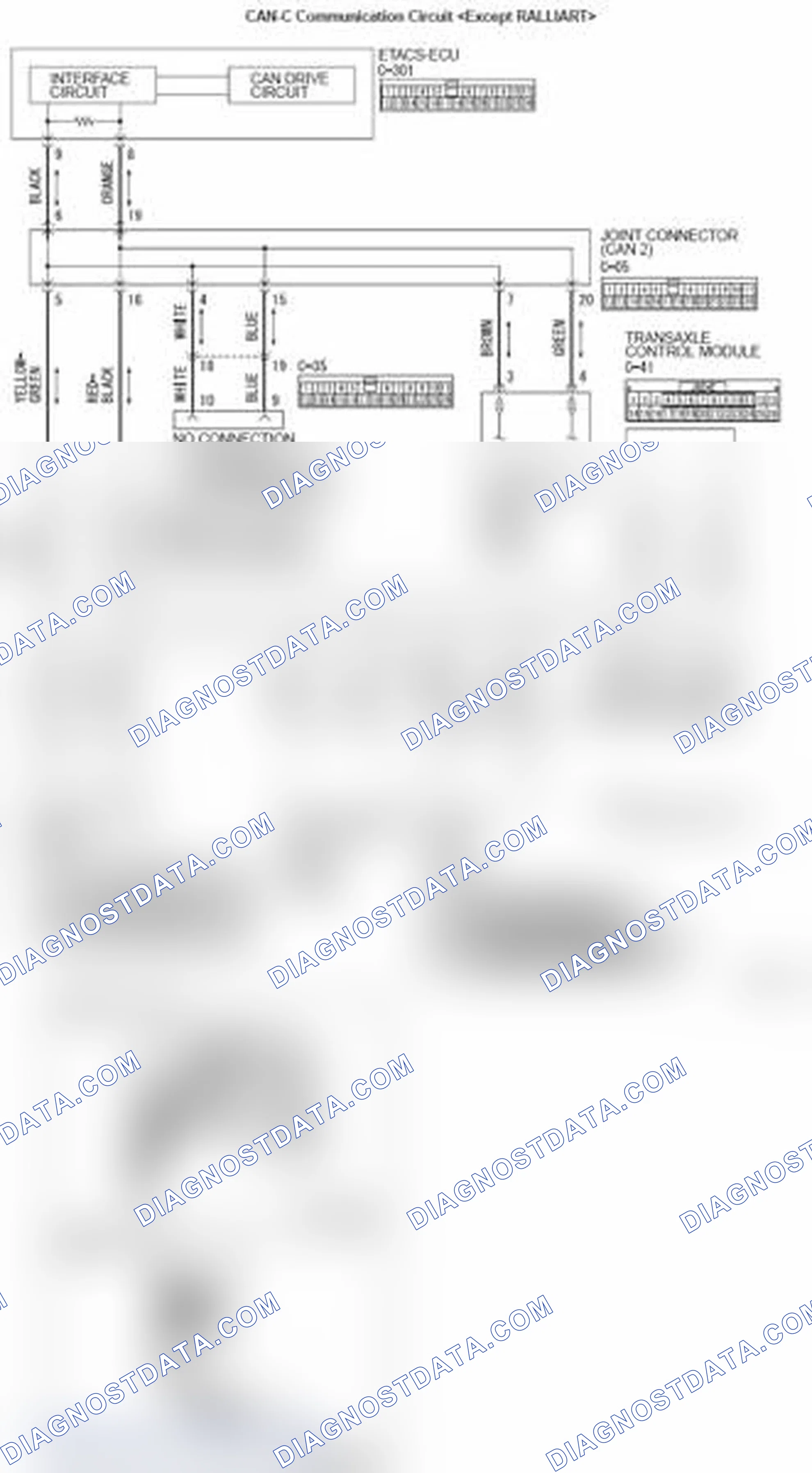Scheme 193