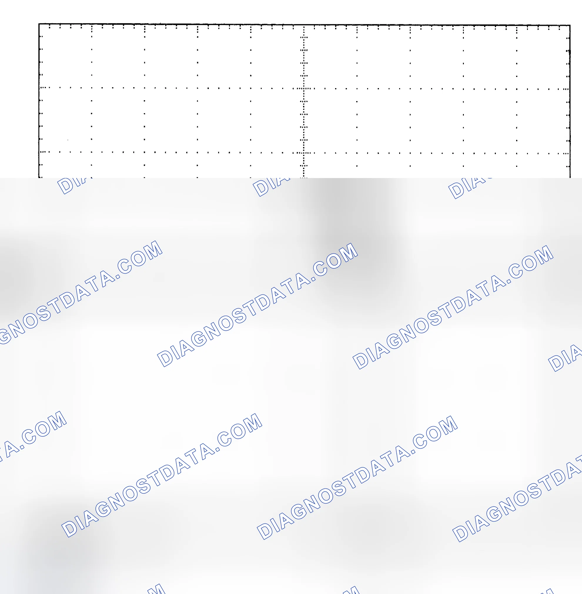 Scheme 25: Single Injector - Known Good - Voltage Pattern