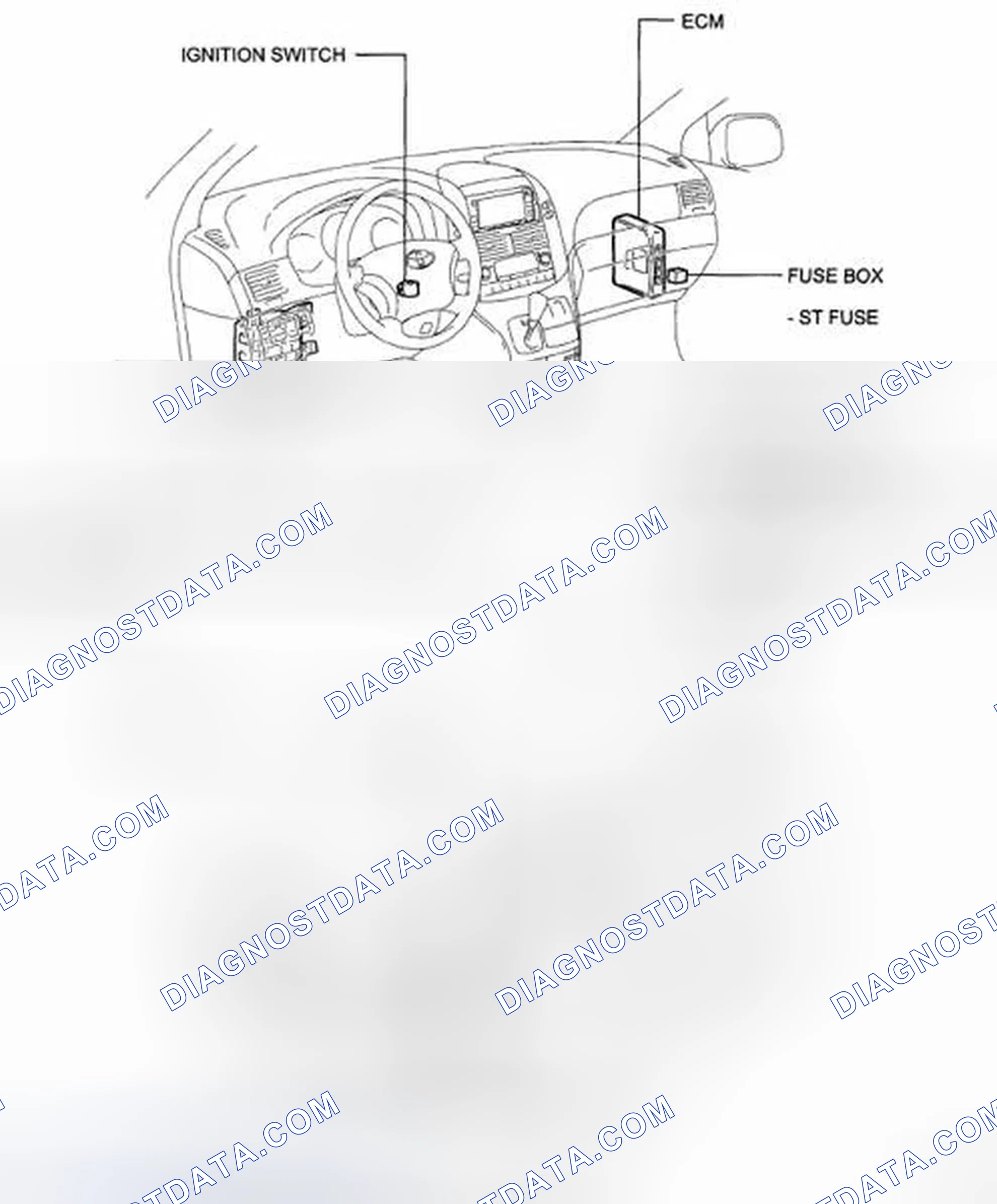 Fig. 1: Identifying Starting System Parts Location