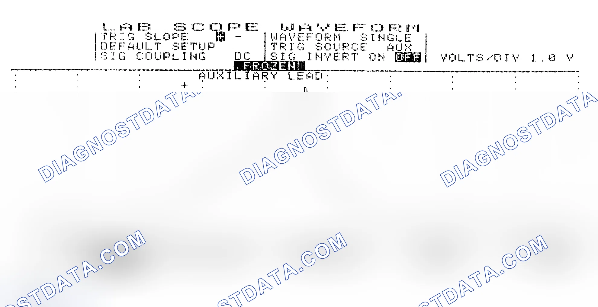 Scheme 19: Single Injector w/Excessive Current Flow - Current Pattern