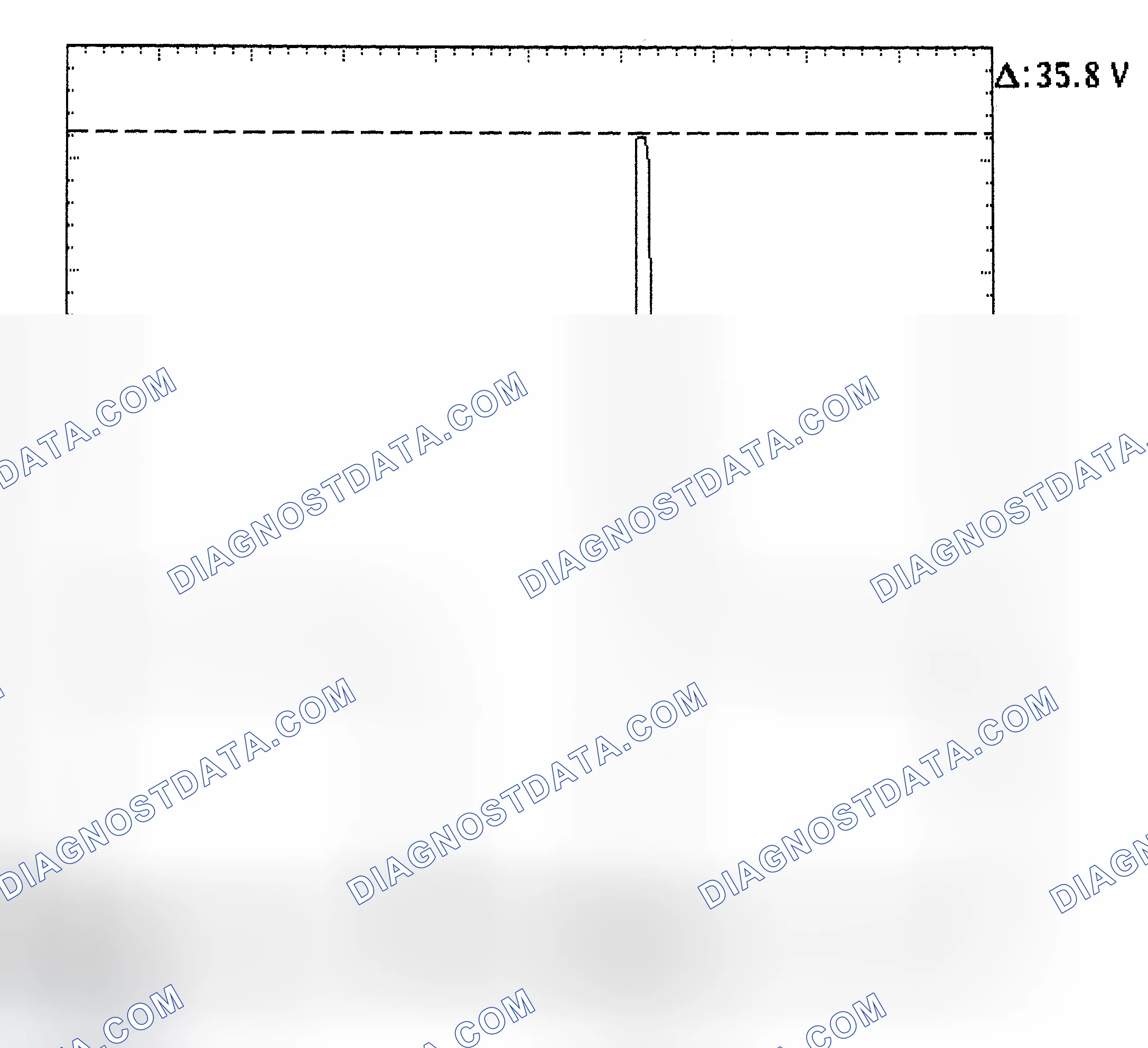 Scheme 28: Injector Bank - Known Good - Voltage Pattern