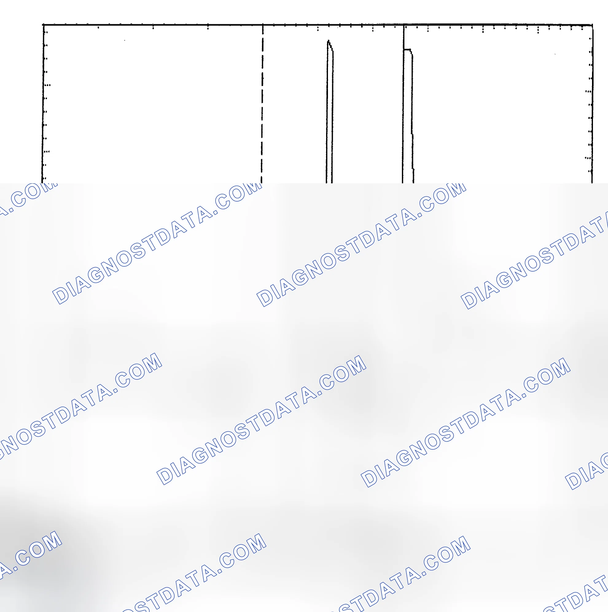 Scheme 6: Identifying Current Controlled Type Injector Pattern