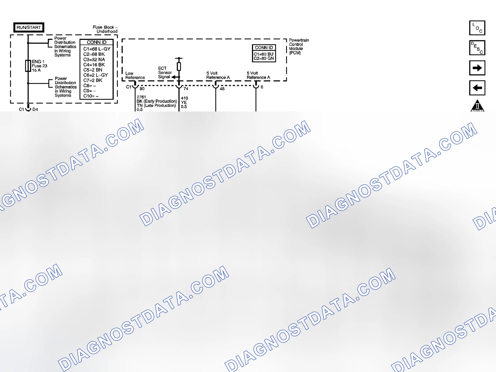 Scheme 27