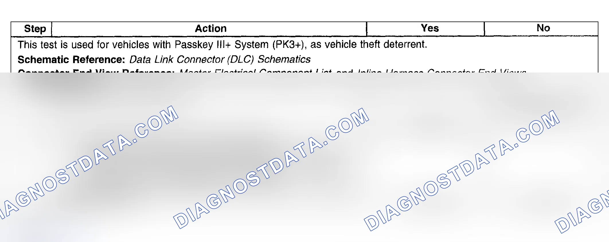 Scheme 19: Scan Tool Does Not Communicate with Class 2 Device (W/ Immobilizer)