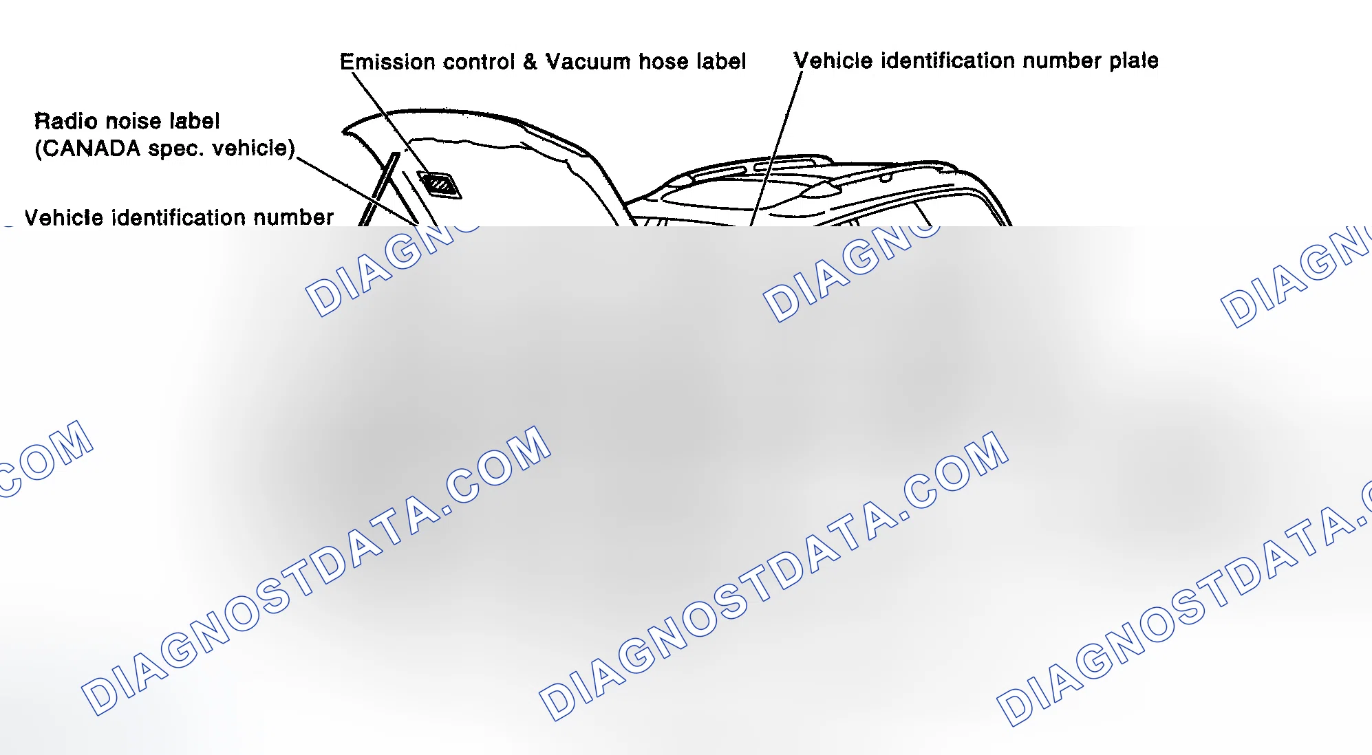 Scheme 1: IDENTIFICATION NUMBERS AND LABEL LOCATIONS