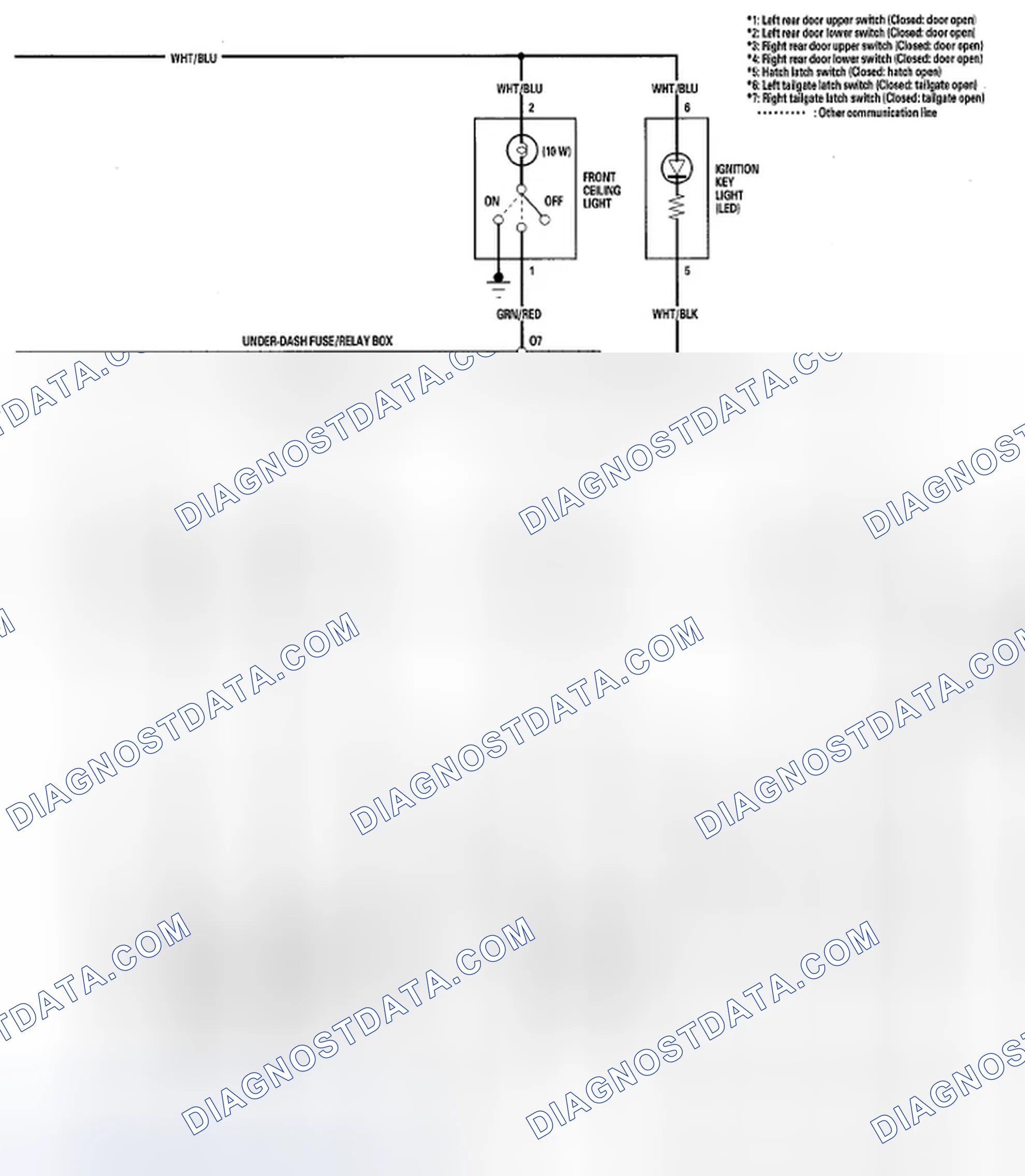 Scheme 3