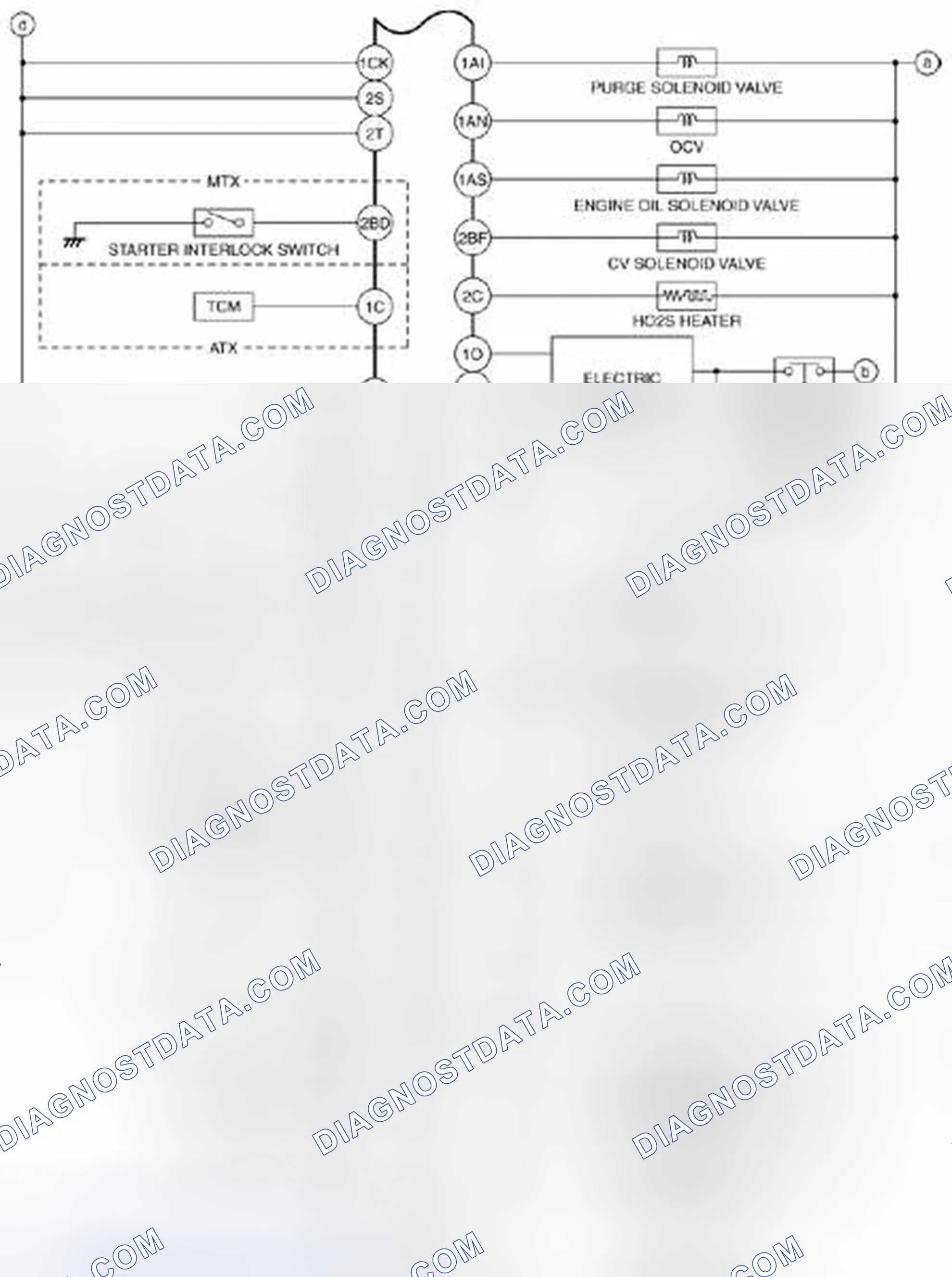 Scheme 262: Symptom Troubleshooting Wiring Diagram (SKYACTIV-G 2.0) (2 Of 3)