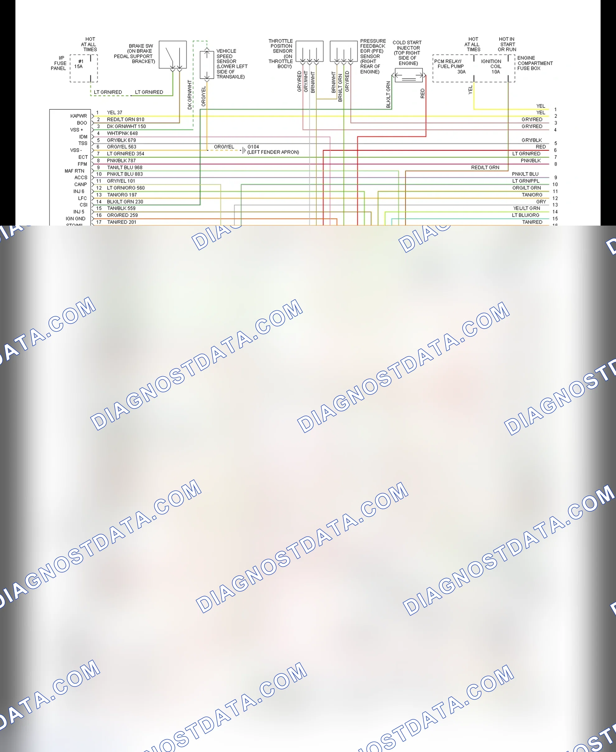 Scheme 54: EEC-IV Wiring Diagram (Taurus 3.0L Flex Fuel - 1 Of 2)