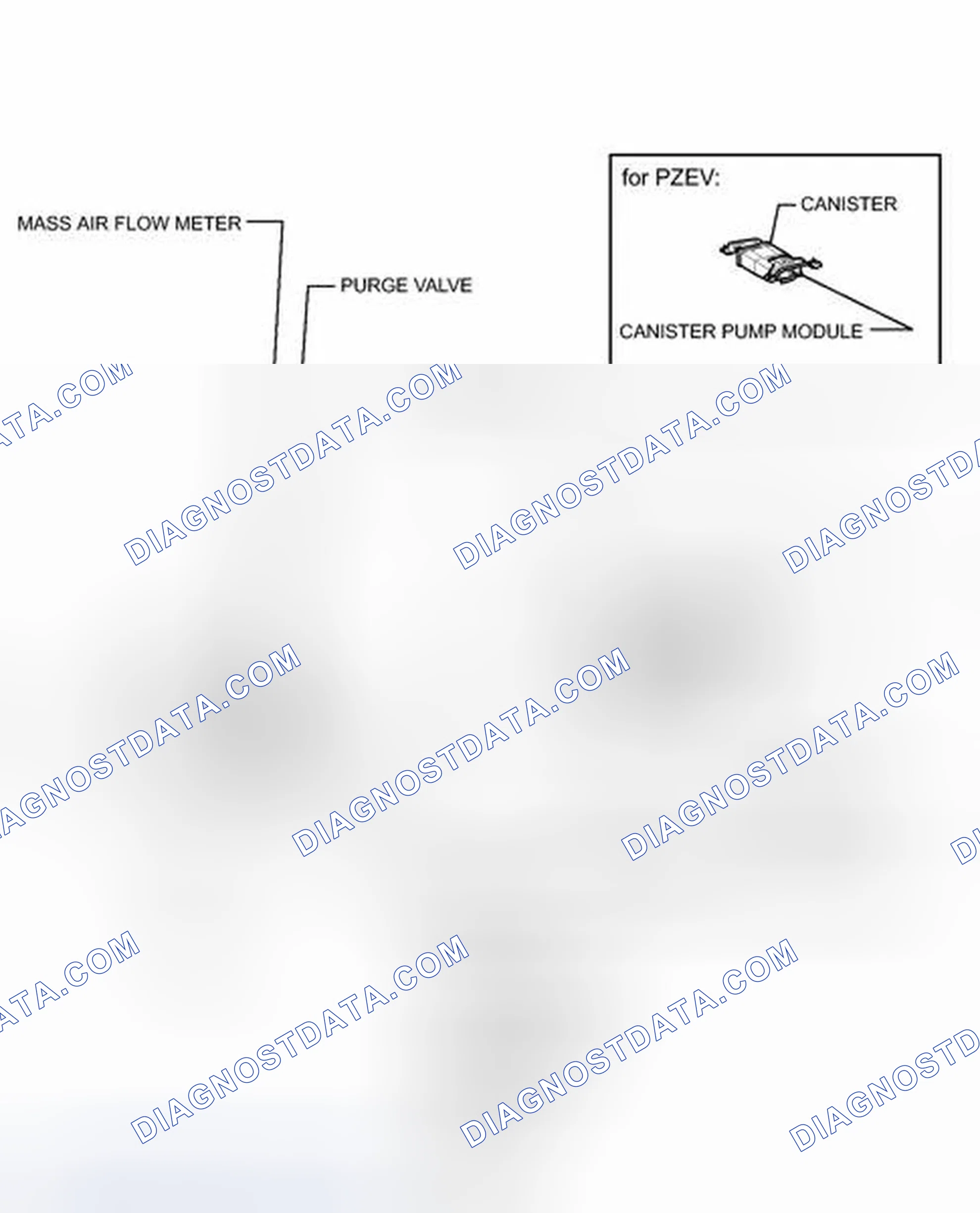 Scheme 28: ILLUSTRATION