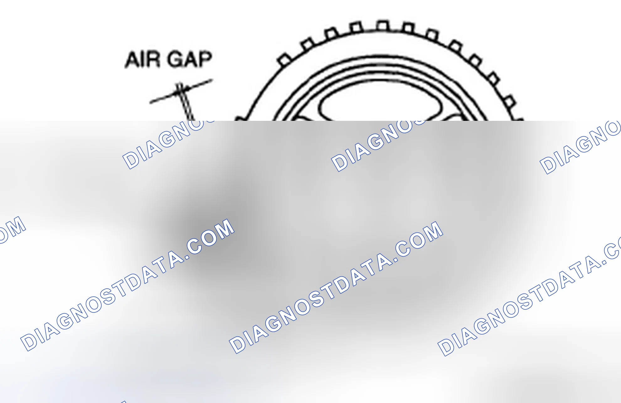 Scheme 21: Air Gap Inspection