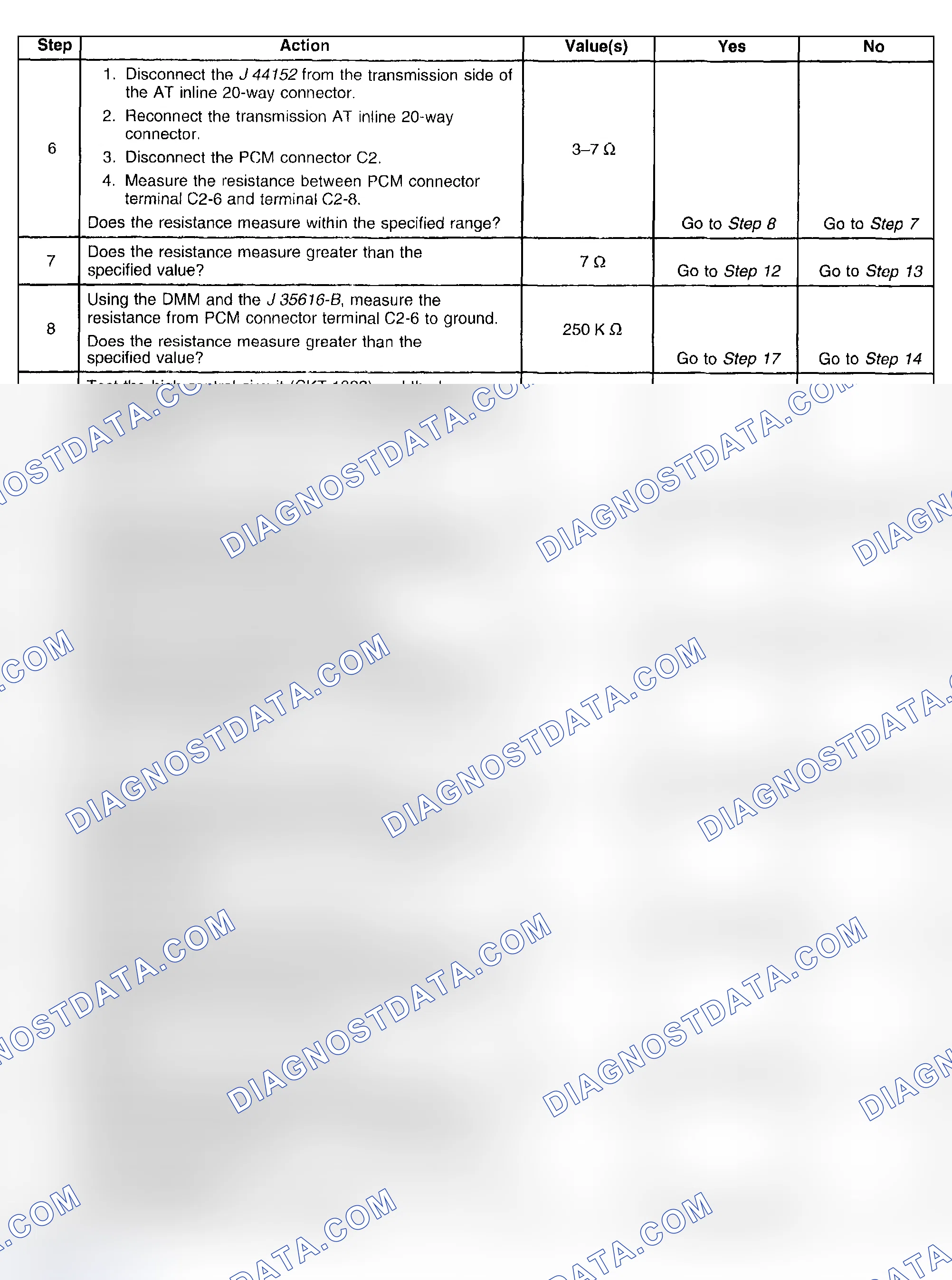 Scheme 397