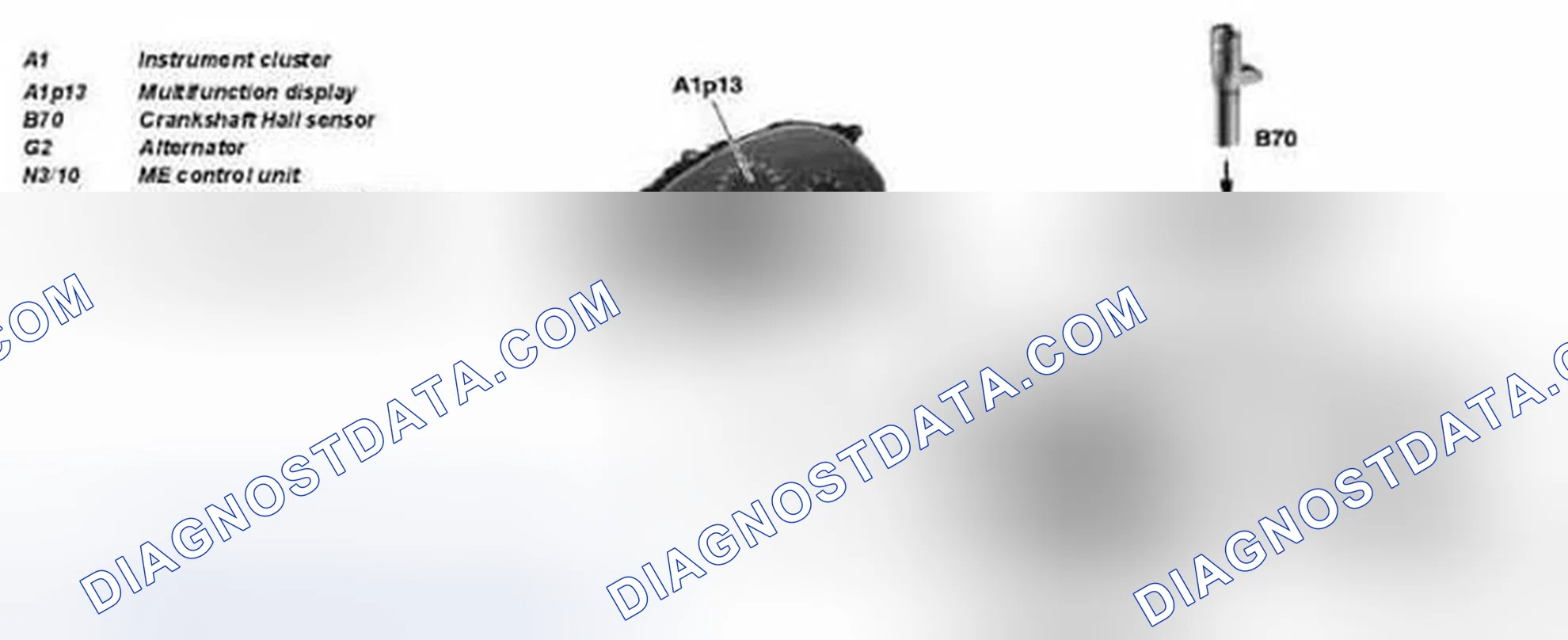 Scheme 84: Battery Charge/Alternator Monitoring - Communication Diagram