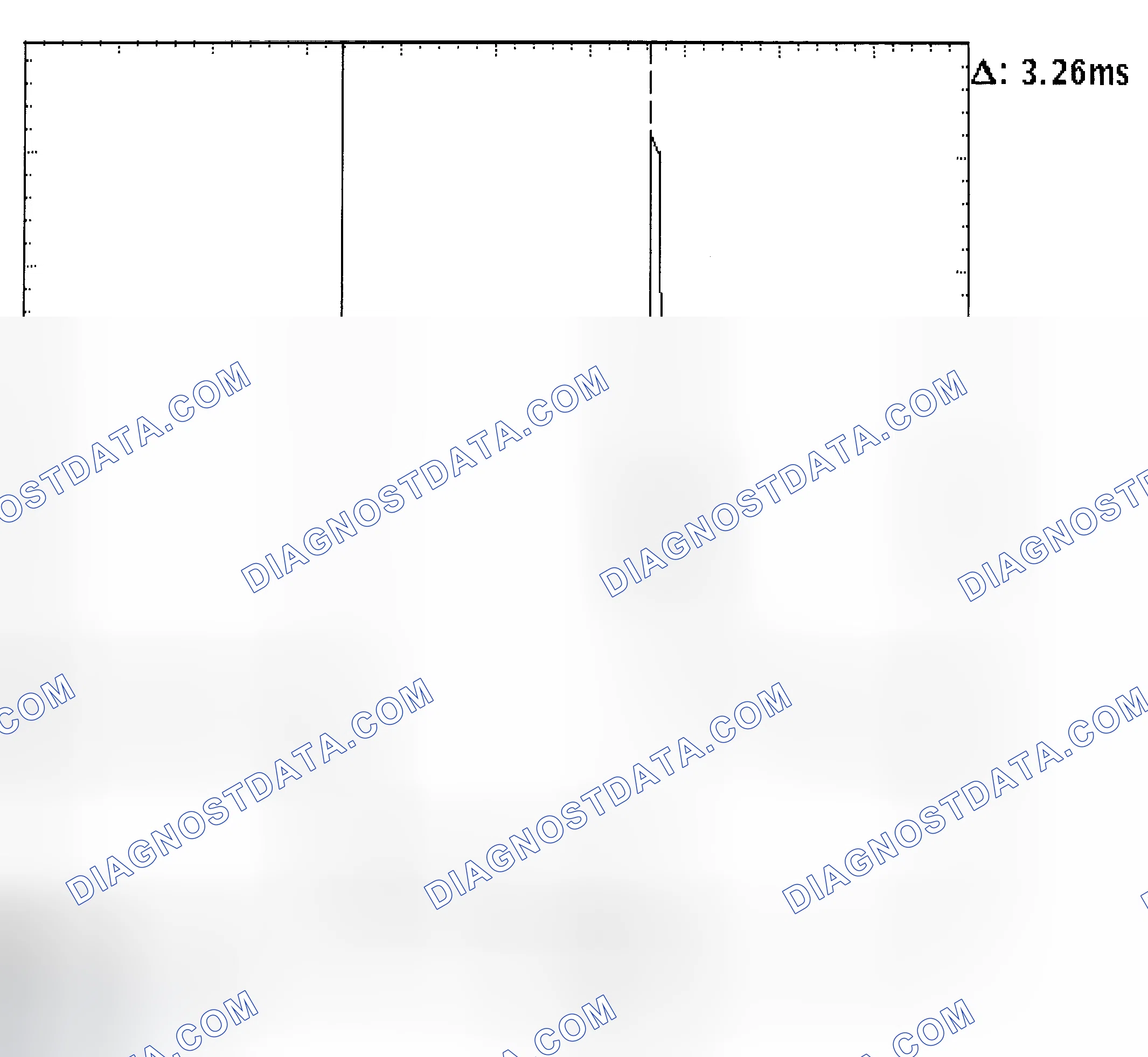 Scheme 22: Injector Bank - Known Good - Voltage Pattern