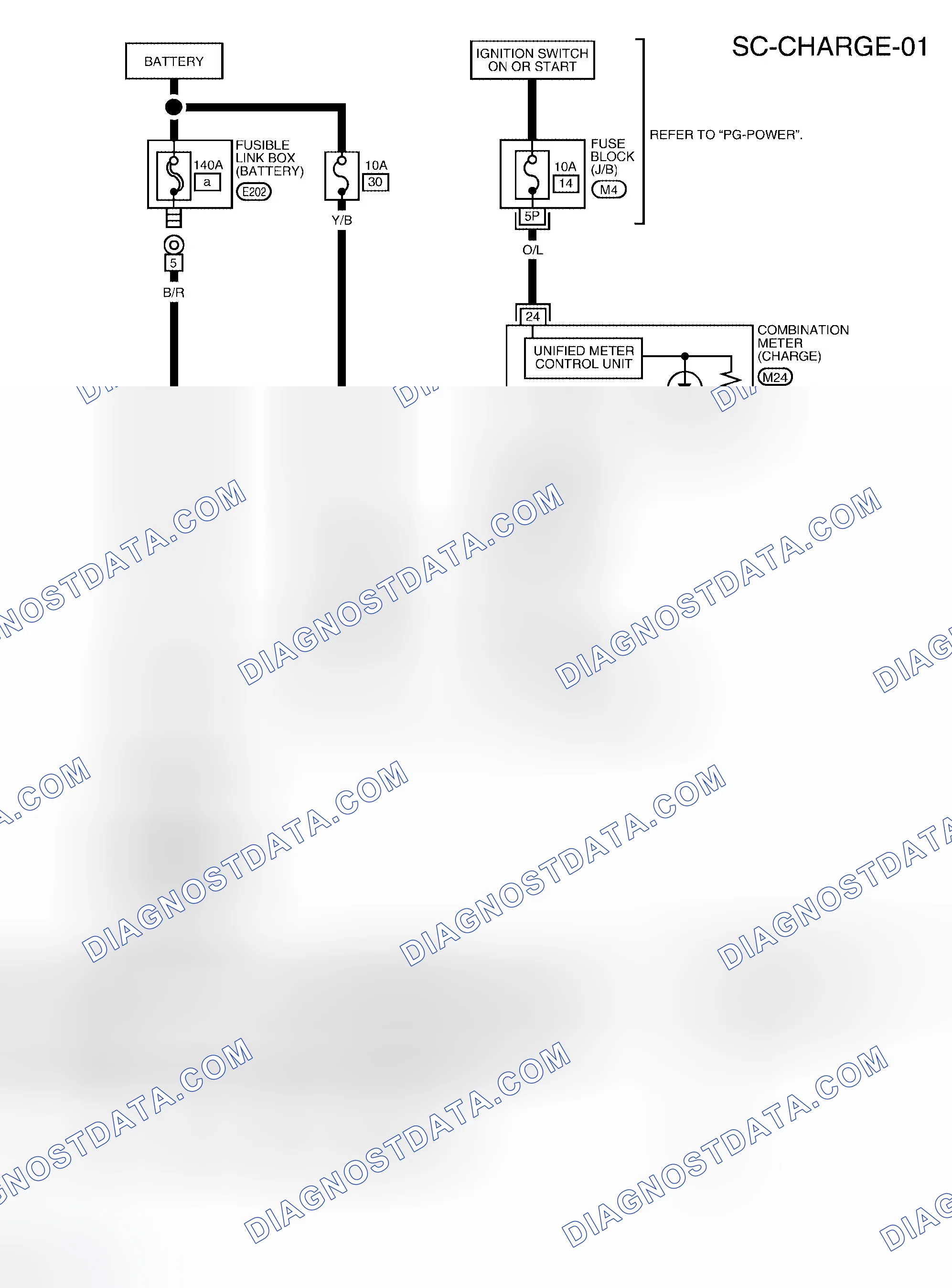 Scheme 3: WIRING DIAGRAM - CHARGE