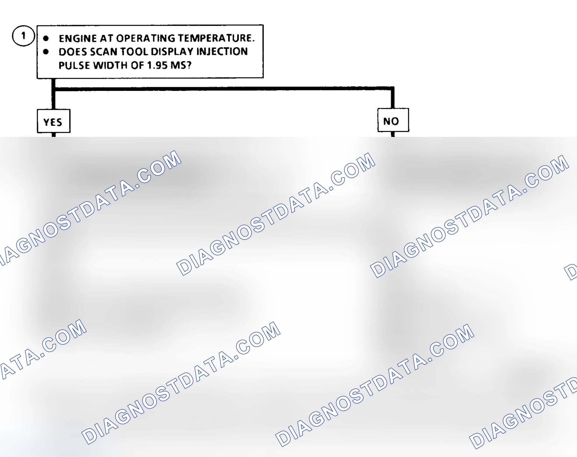 Scheme 344: DTC 35 Flow Chart ("C" & "K" Series) Injection Pulse Width Error (Response Time Short)