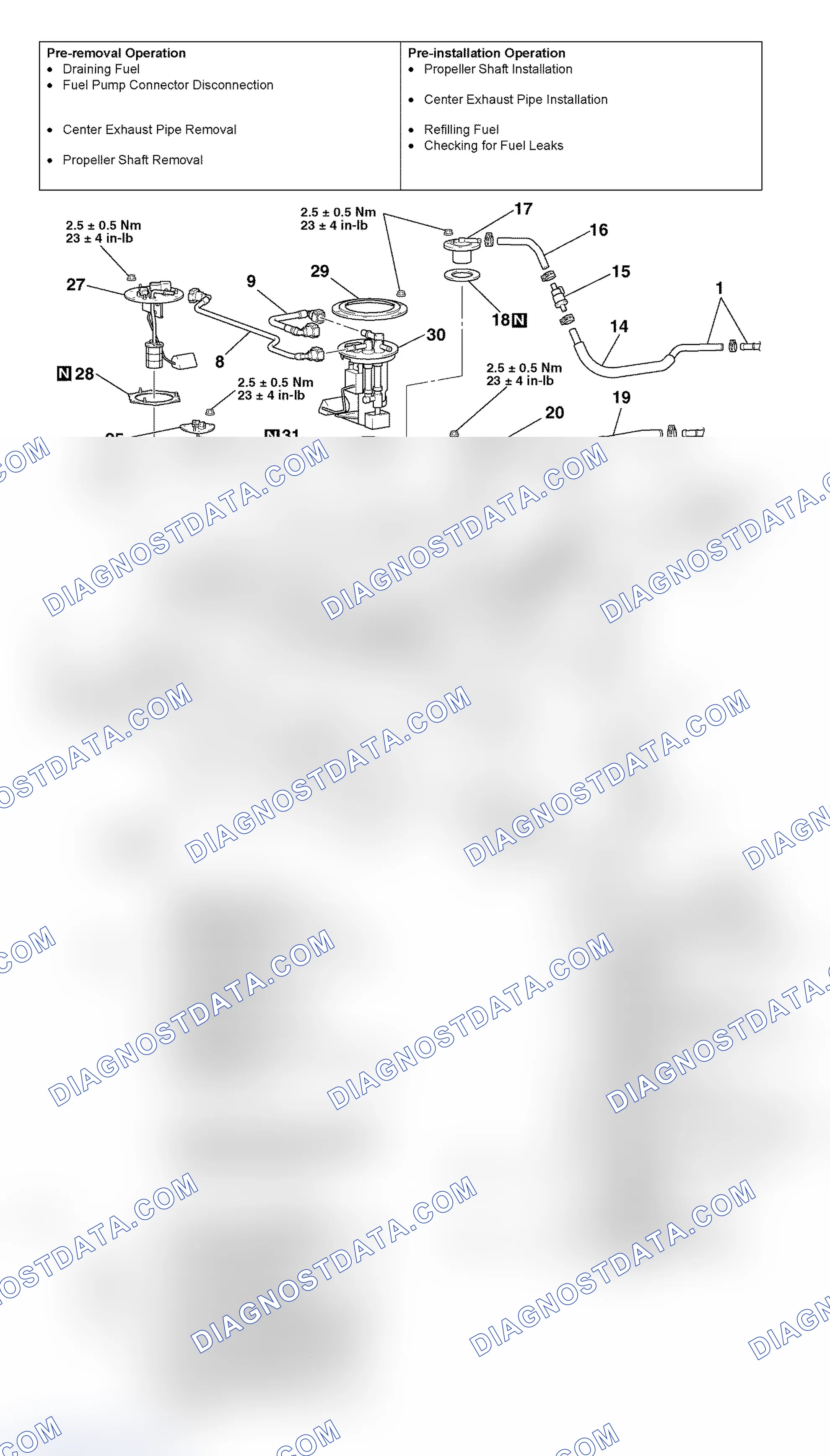 Scheme 53: REMOVAL AND INSTALLATION