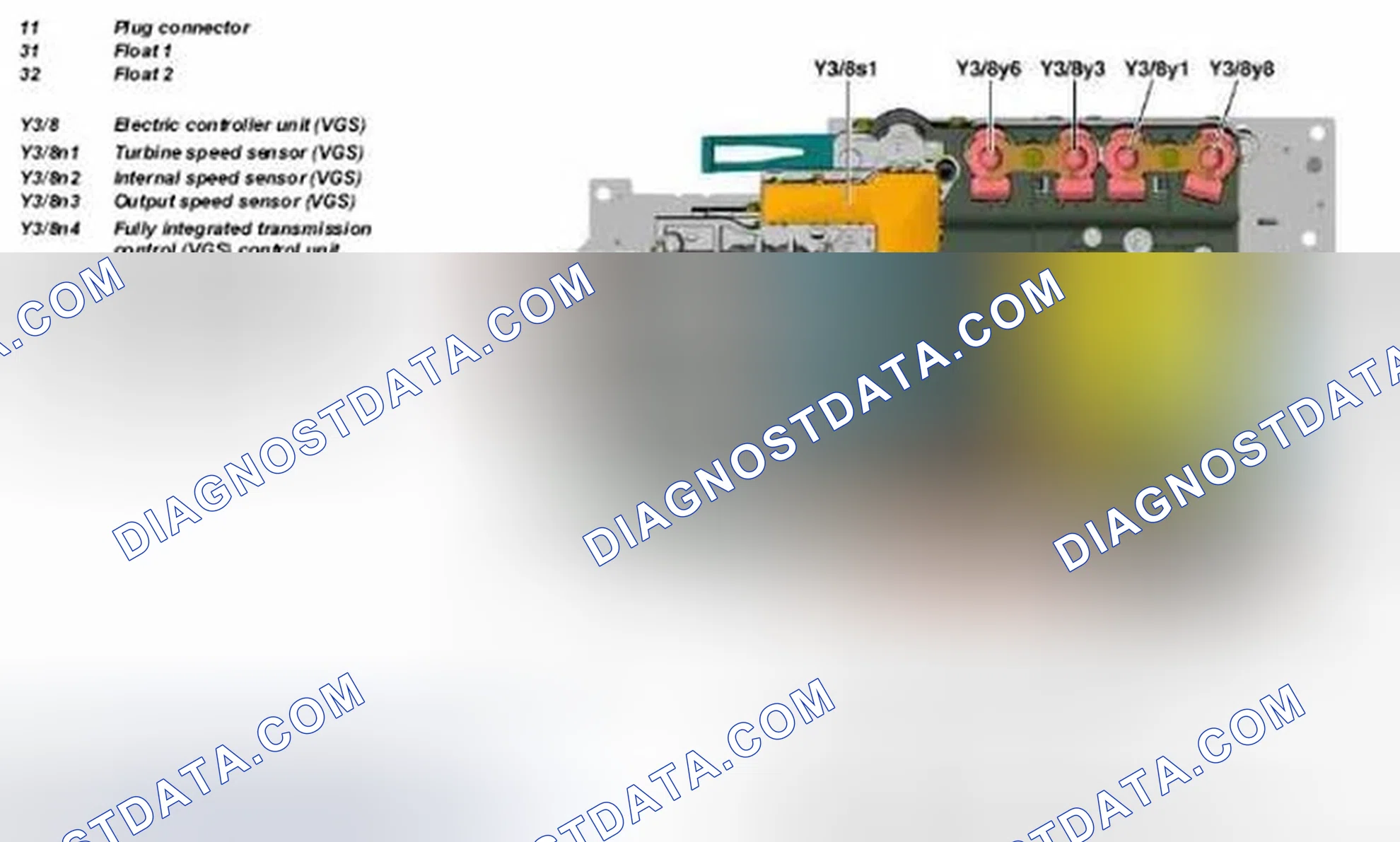 Scheme 41: Identifying VGS Control Unit Location - Transmission 722.9