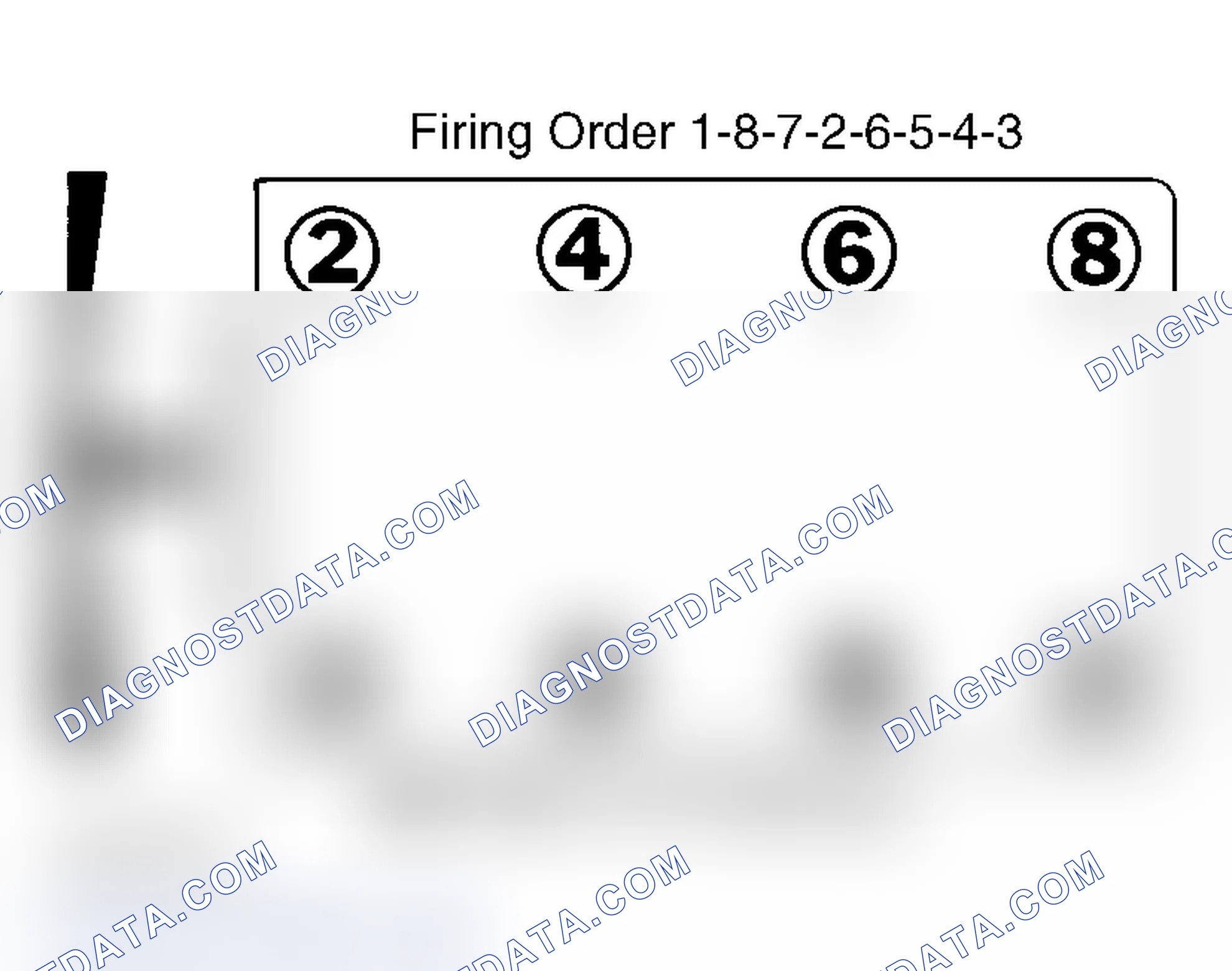 Scheme 1: FIRING ORDER