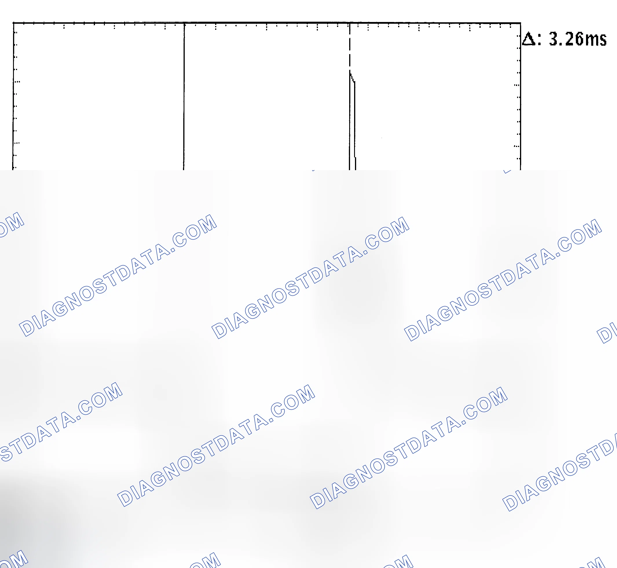 Scheme 22: Injector Bank - Known Good - Voltage Pattern