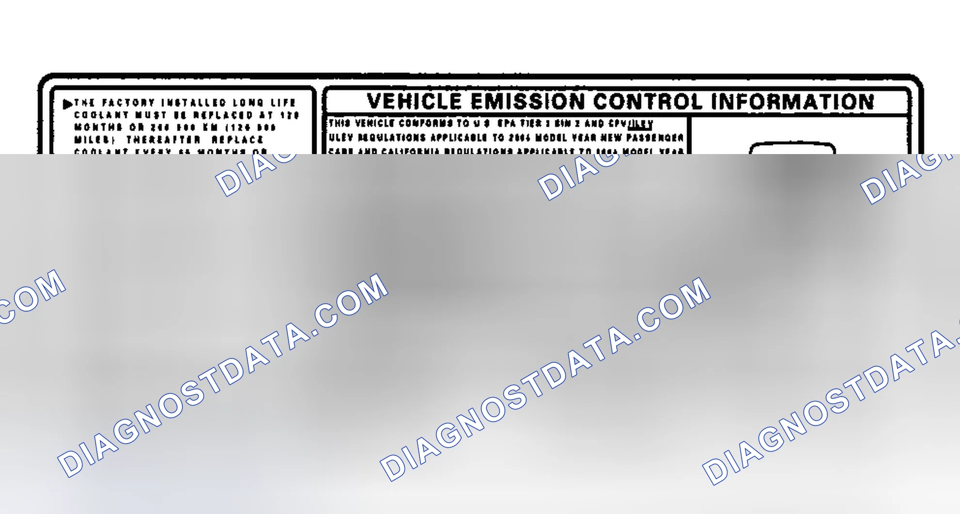 Scheme 4: Emission Group Identification