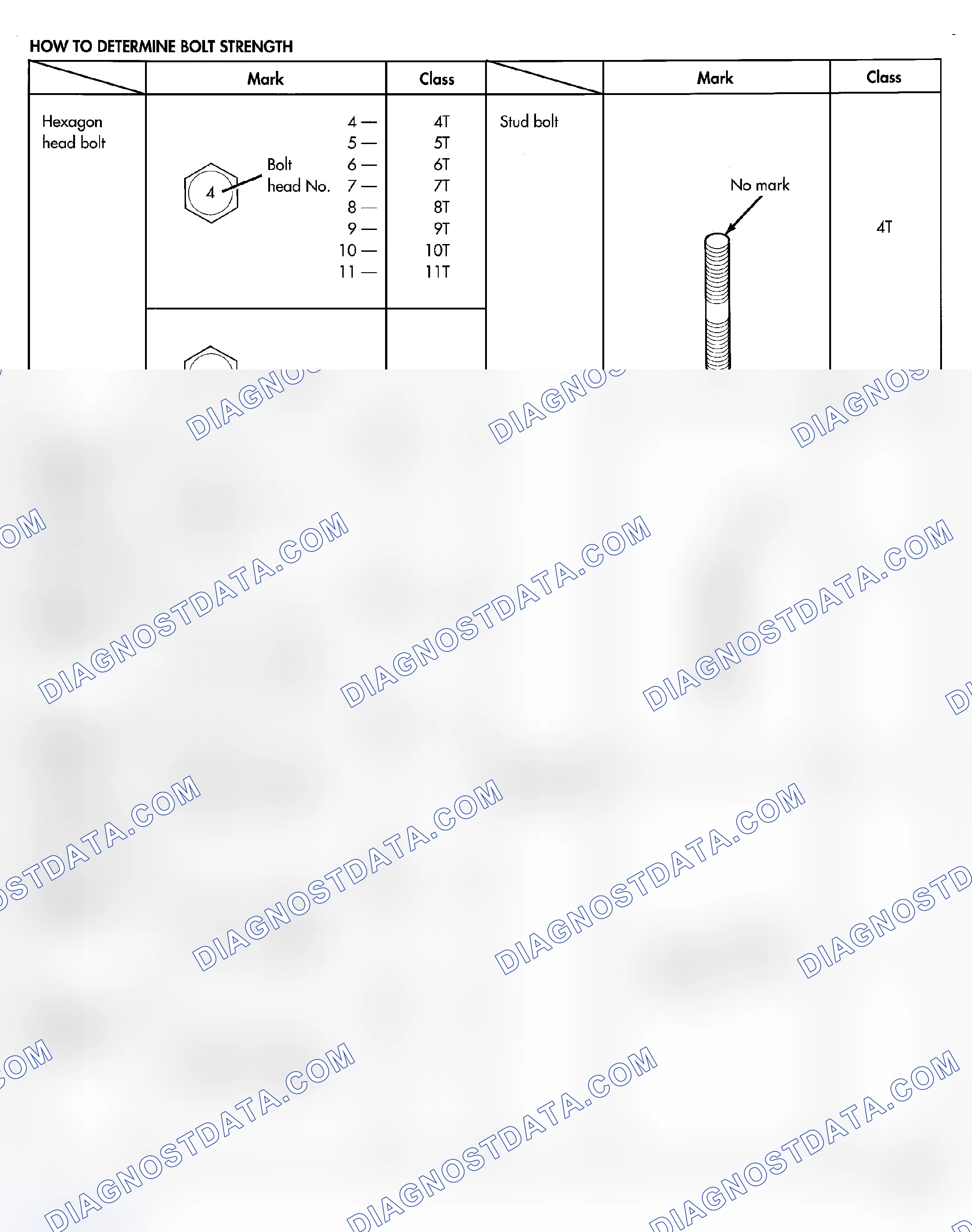 Scheme 6