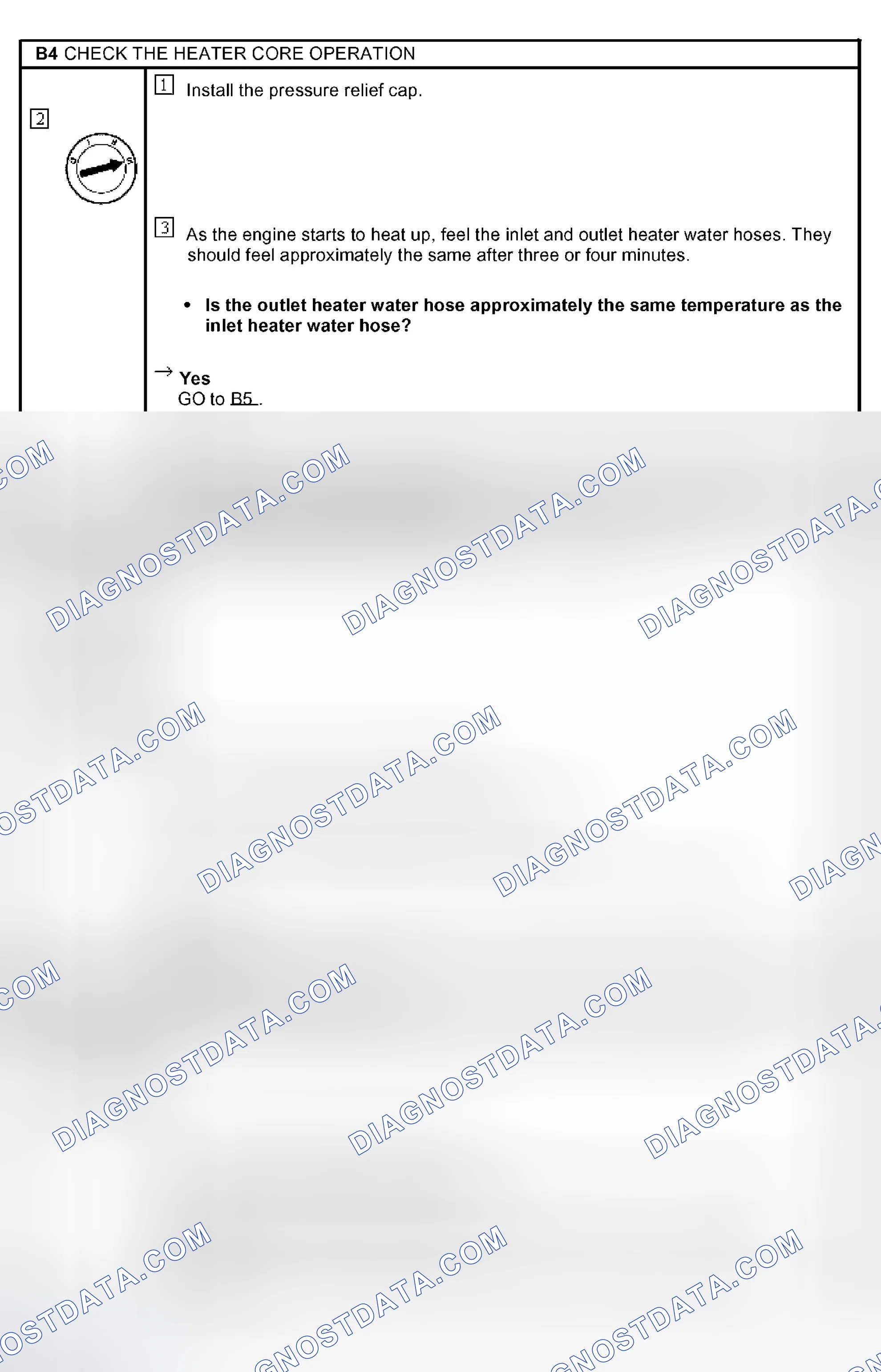 Scheme 6